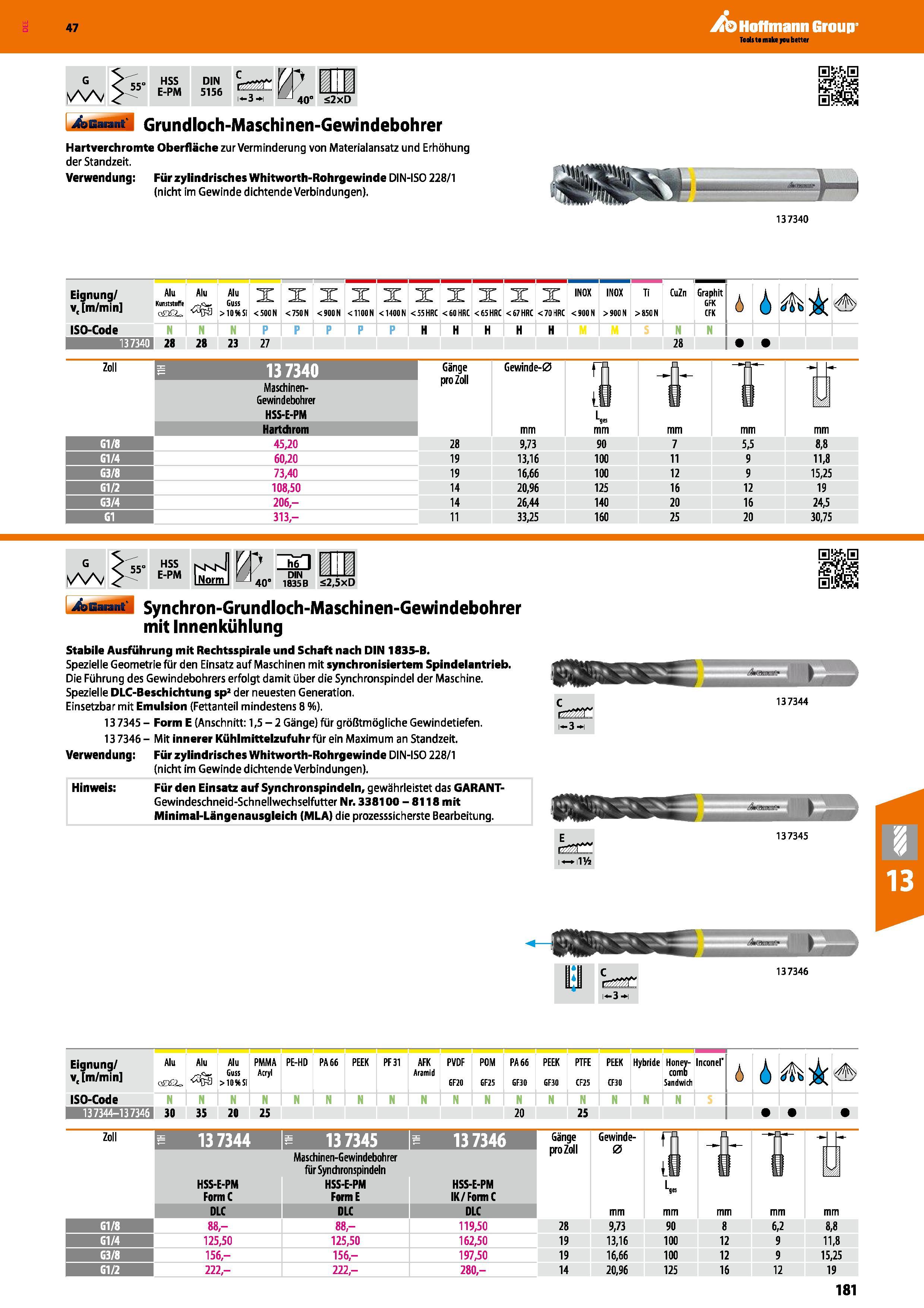 181 Garant Grundloch-Maschinen-Gewindebohrer Hartverchromte Oberfläche zur Verminderung von Materialansatz und Erhöhung der Standzeit Verwendung Für Каталог HOFFMANN GROUP 2016 Режущий инструмент и инструментальная оснастка для металлообрабатывающего промышленного оборудования 47 версия издания Стр. 181 DEU