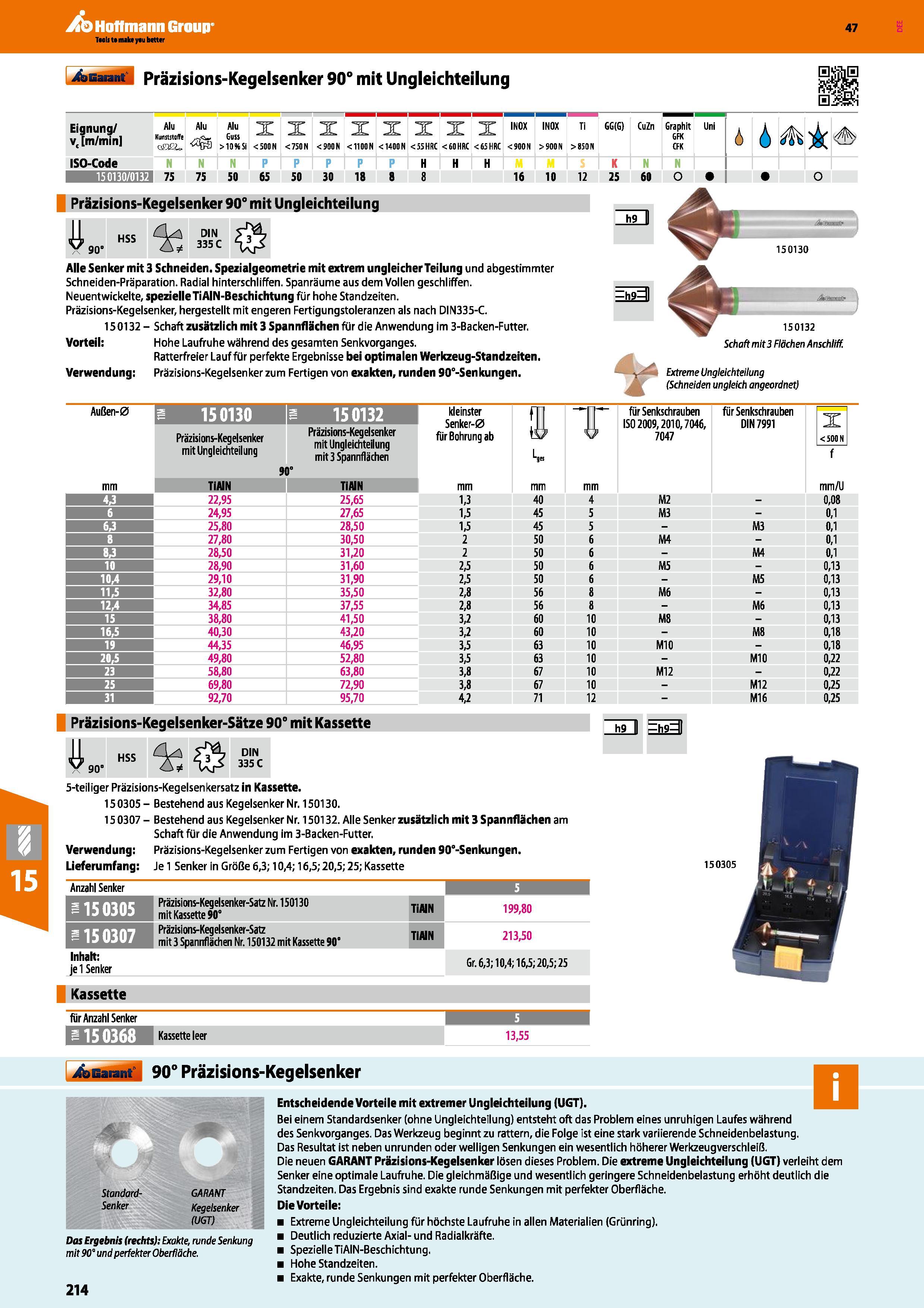 214 Präzisions-Kegelsenker 90° mit Ungleichteilung L- hm DIN 335 C Alle Senker mit 3 Schneiden Spezialgeometrie mit extrem ungleicherTeilung und abge Каталог HOFFMANN GROUP 2016 Режущий инструмент и инструментальная оснастка для металлообрабатывающего промышленного оборудования 47 версия издания Стр. 214 DEU