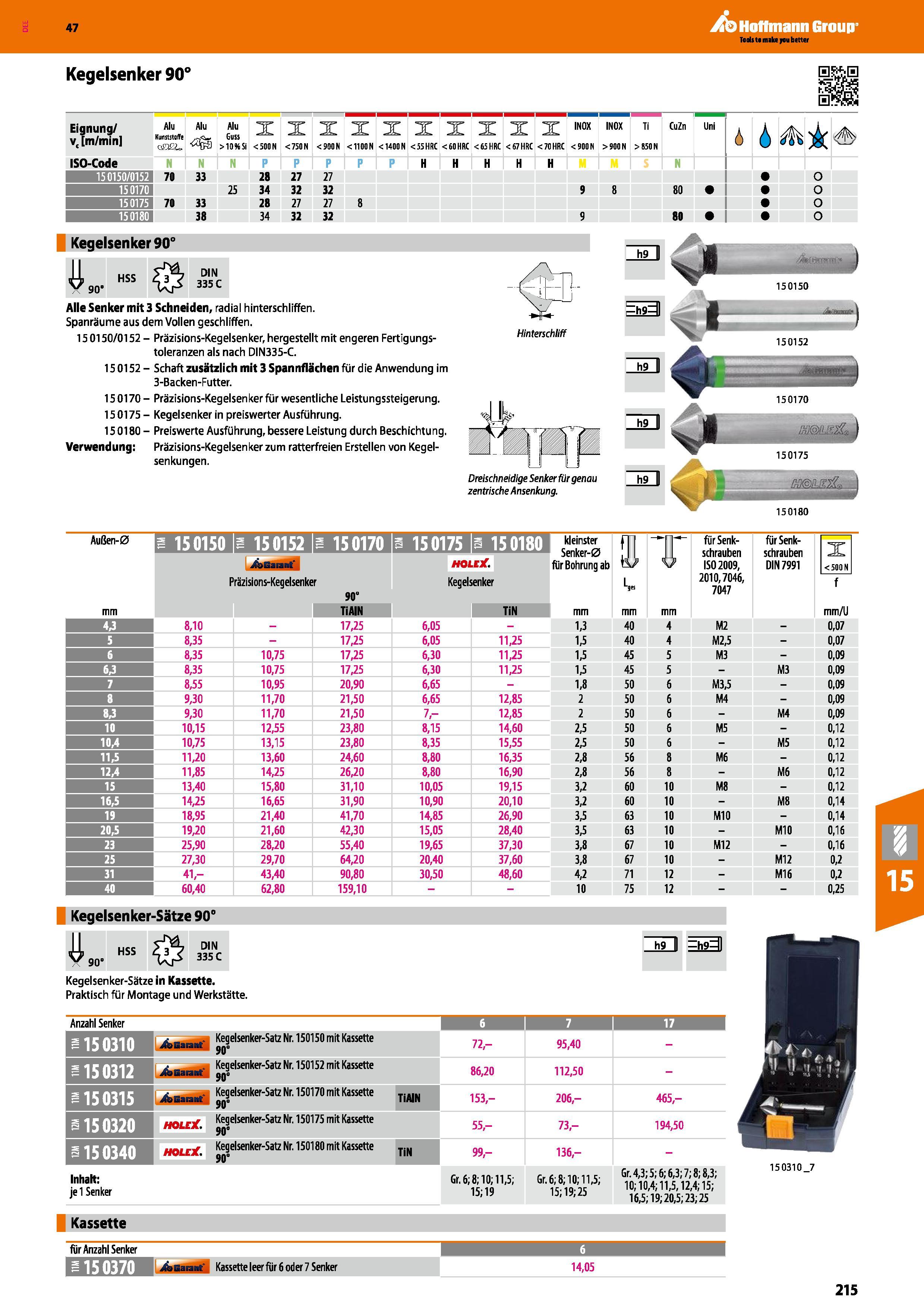215 Kegelsenker 90° DIN 335 C Alle Senker mit 3 Schneiden, radial hinterschliffen Spanräume aus dem Vollen geschliffen 150150/0152 Präzisions-Kegelse Каталог HOFFMANN GROUP 2016 Режущий инструмент и инструментальная оснастка для металлообрабатывающего промышленного оборудования 47 версия издания Стр. 215 DEU