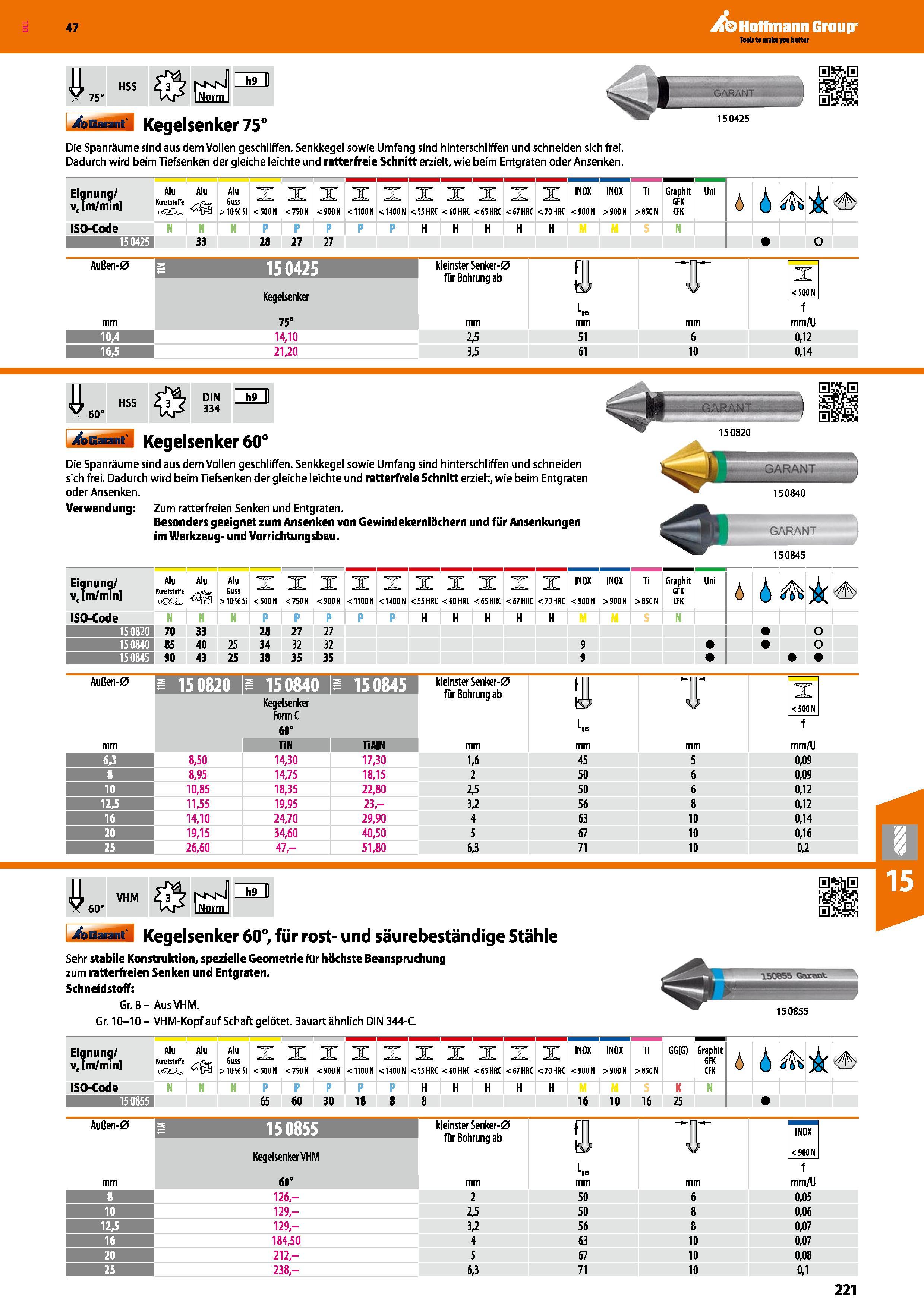 221 Kegelsenker 75° GARANT S 150425 Die Spanräume sind aus dem Vollen geschliffen Senkkegel sowie Umfang sind hinterschliffen und schneiden sich frei Каталог HOFFMANN GROUP 2016 Режущий инструмент и инструментальная оснастка для металлообрабатывающего промышленного оборудования 47 версия издания Стр. 221 DEU