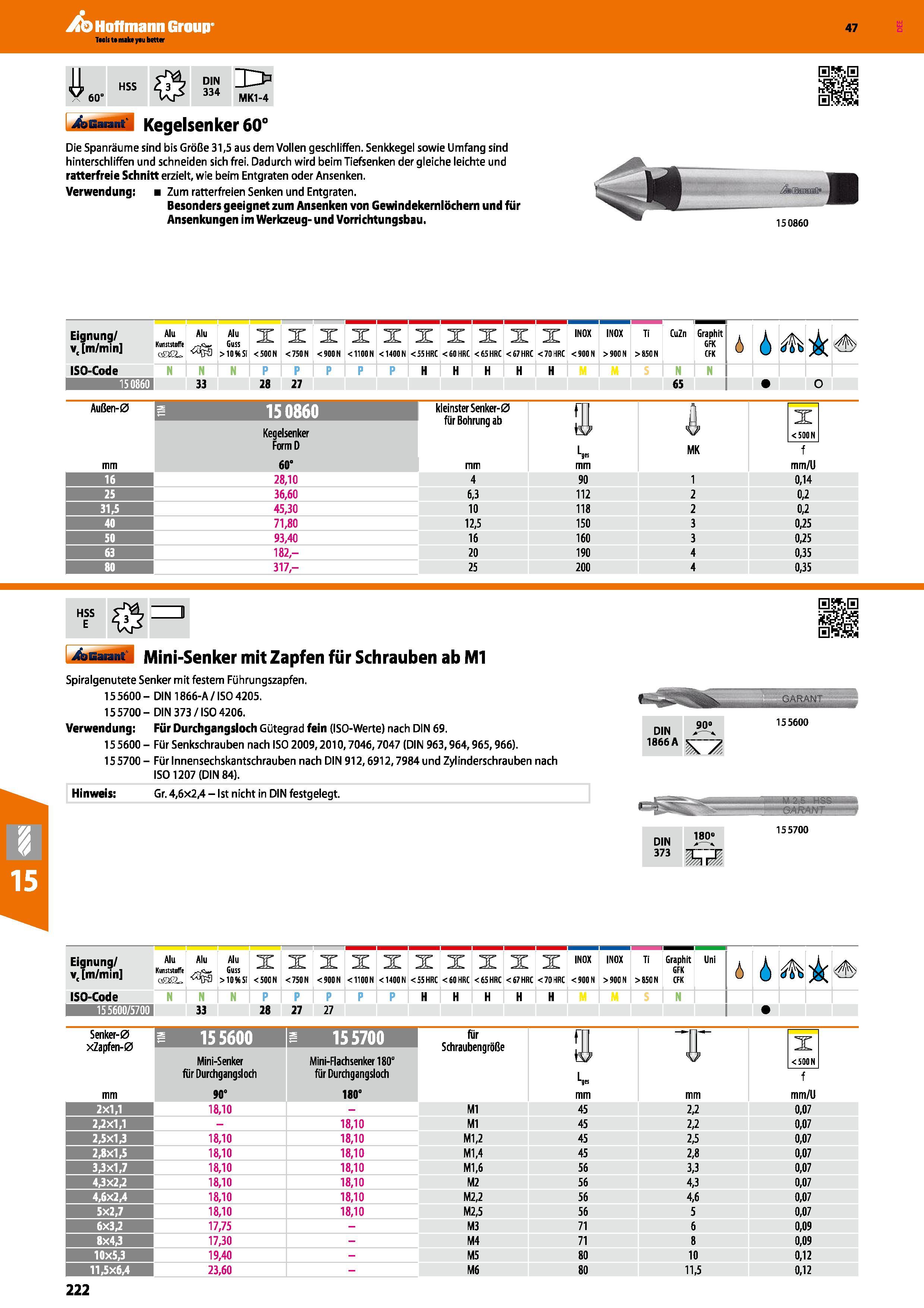 222 Garant Kegelsenker 60° MK1-4 Die Spanräume sind bis Größe 31,5 aus dem Vollen geschliffen Senkkegel sowie Umfang sind hinterschliffen und schneid Каталог HOFFMANN GROUP 2016 Режущий инструмент и инструментальная оснастка для металлообрабатывающего промышленного оборудования 47 версия издания Стр. 222 DEU