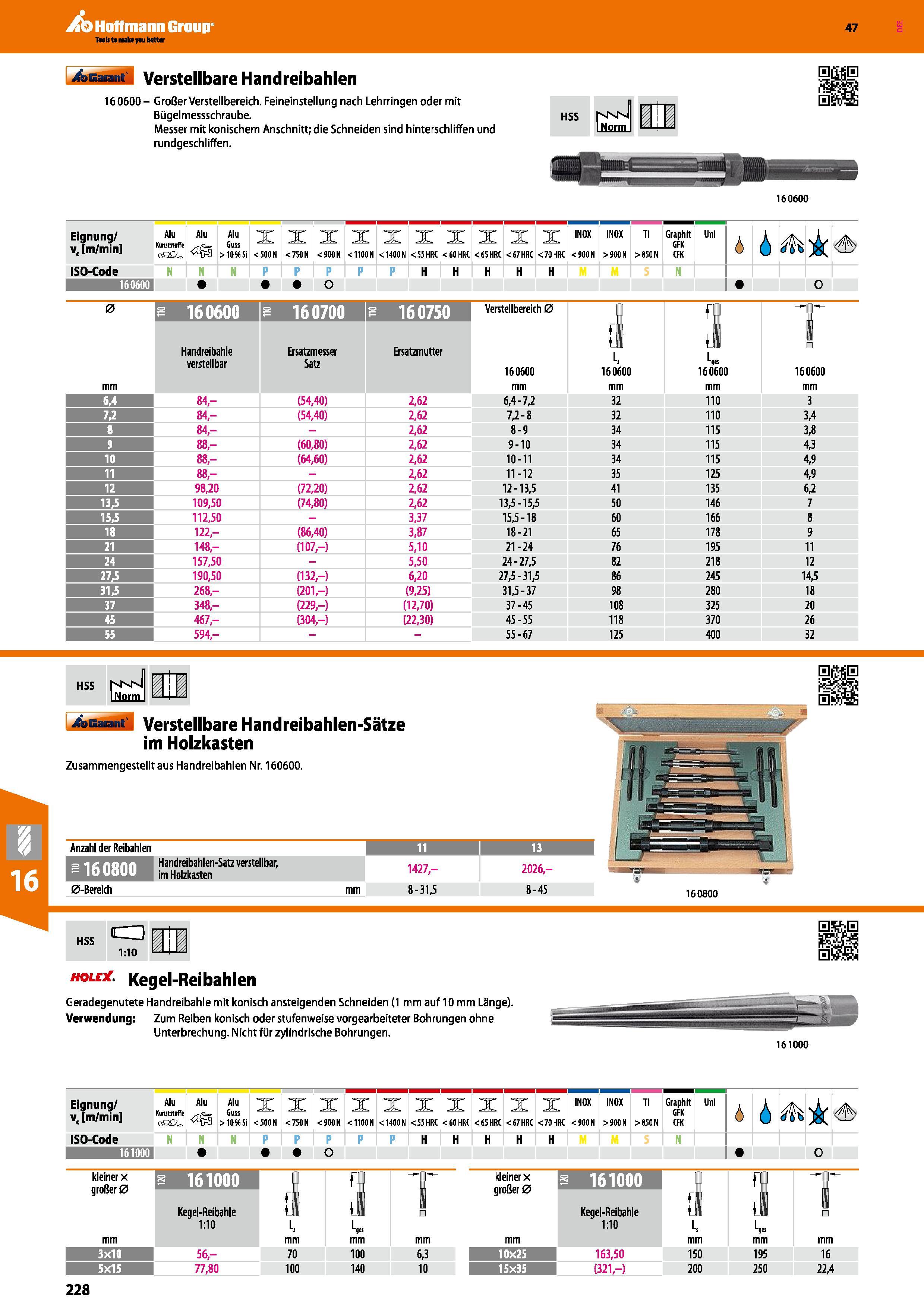 228 Hoffmann Group Katalog 47 Verstellbare Handreibahlen 160600- Großer Verstellbereich Feineinstellung nach Lehrringen oder mit Bügel messschraube M Каталог HOFFMANN GROUP 2016 Режущий инструмент и инструментальная оснастка для металлообрабатывающего промышленного оборудования 47 версия издания Стр. 228 DEU