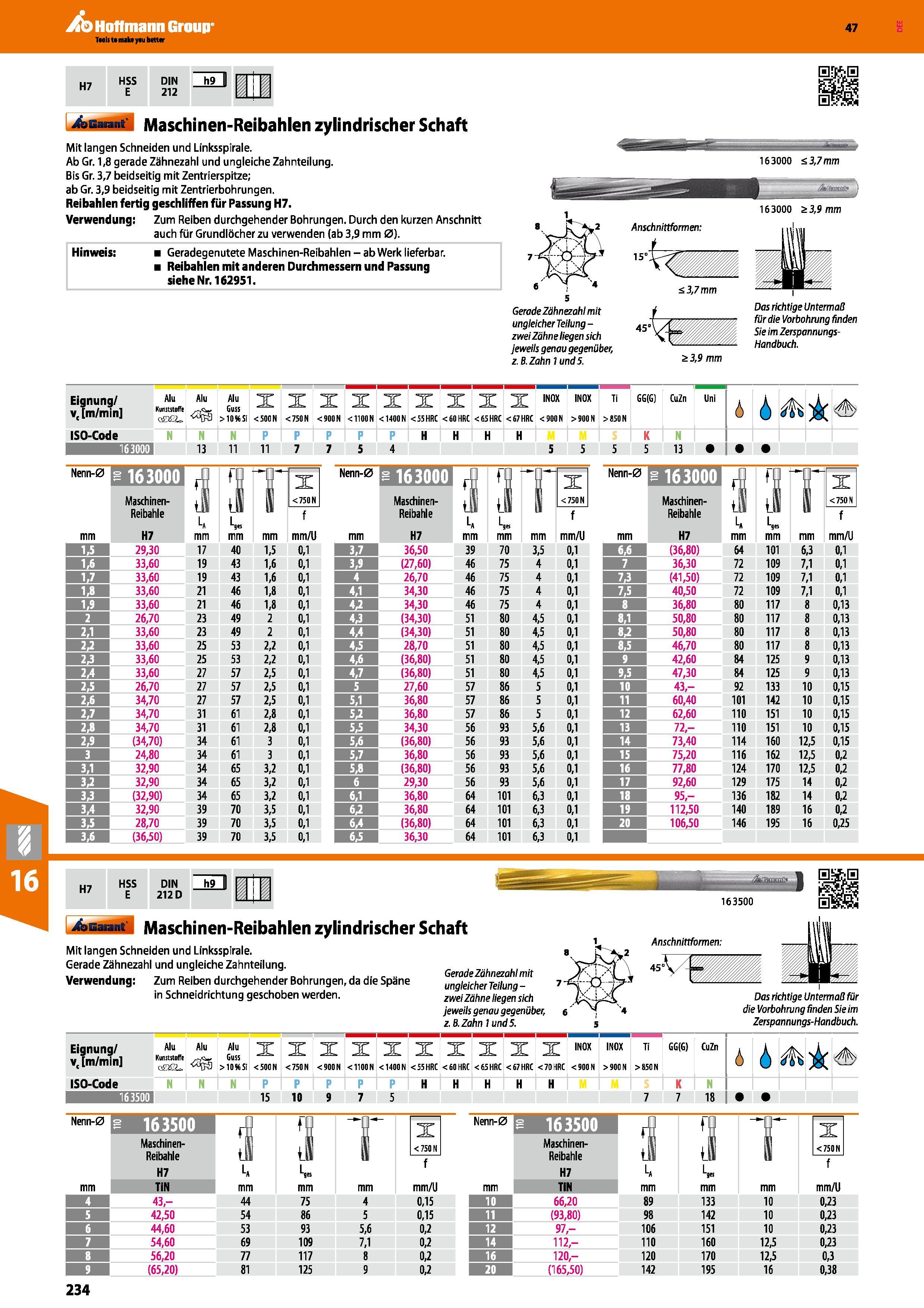 234 Garant Maschinen-Reibahlen zylindrischer Schaft Mit langen Schneiden und Linksspirale Ab Gr 1,8 gerade Zähnezahl und ungleiche Zahnteilung Bis Gr Каталог HOFFMANN GROUP 2016 Режущий инструмент и инструментальная оснастка для металлообрабатывающего промышленного оборудования 47 версия издания Стр. 234 DEU