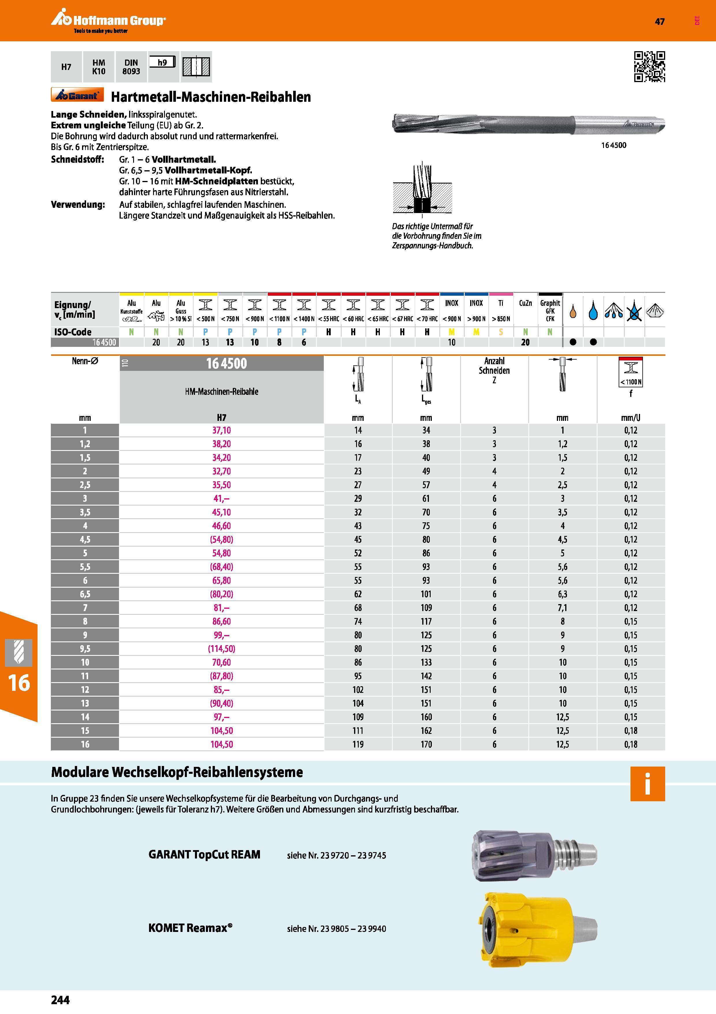 244 Garant Hartmetall-Maschinen-Reibahlen Lange Schneiden, linksspiralgenutet Extrem ungleiche Teilung (EU) ab Gr 2 Die Bohrung wird dadurch absolut Каталог HOFFMANN GROUP 2016 Режущий инструмент и инструментальная оснастка для металлообрабатывающего промышленного оборудования 47 версия издания Стр. 244 DEU