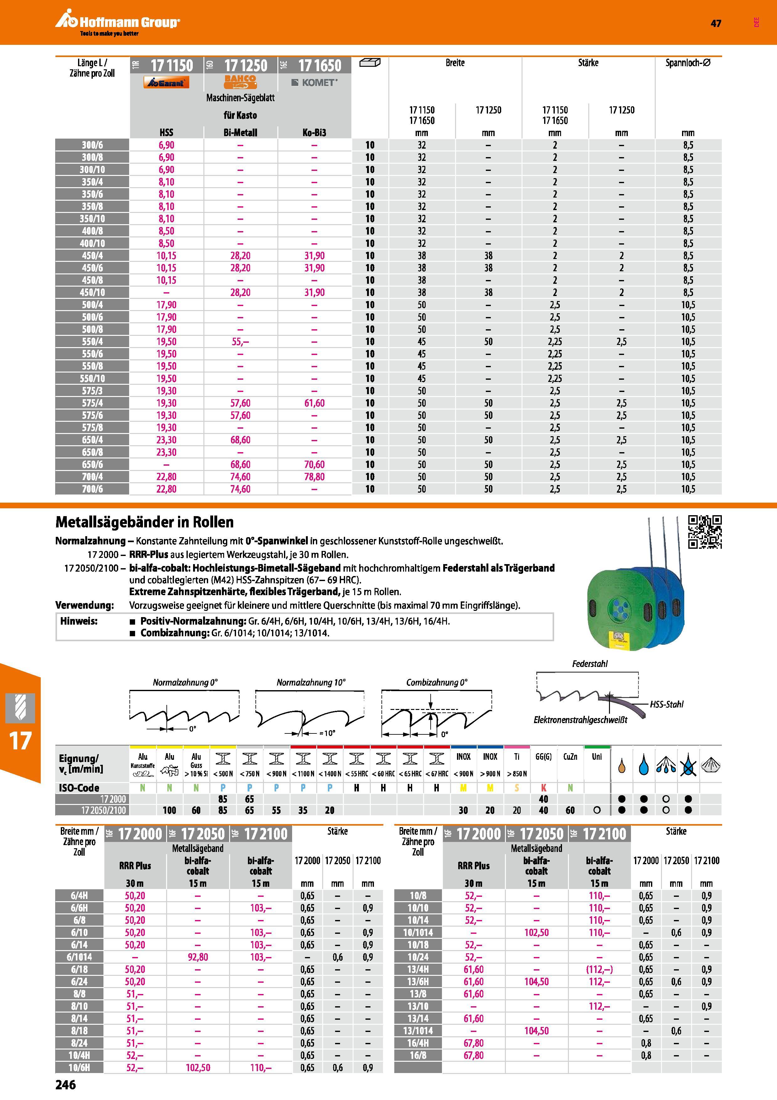 246 Hoffmann Group Katalog 47 Länge L/ Zähne pro Zoll 171150 171250 171650 Breite Stärke Spannloch-0 mm HSS BMW Maschinen-Sägeblatt für Kasto Bi-Meta Каталог HOFFMANN GROUP 2016 Режущий инструмент и инструментальная оснастка для металлообрабатывающего промышленного оборудования 47 версия издания Стр. 246 DEU