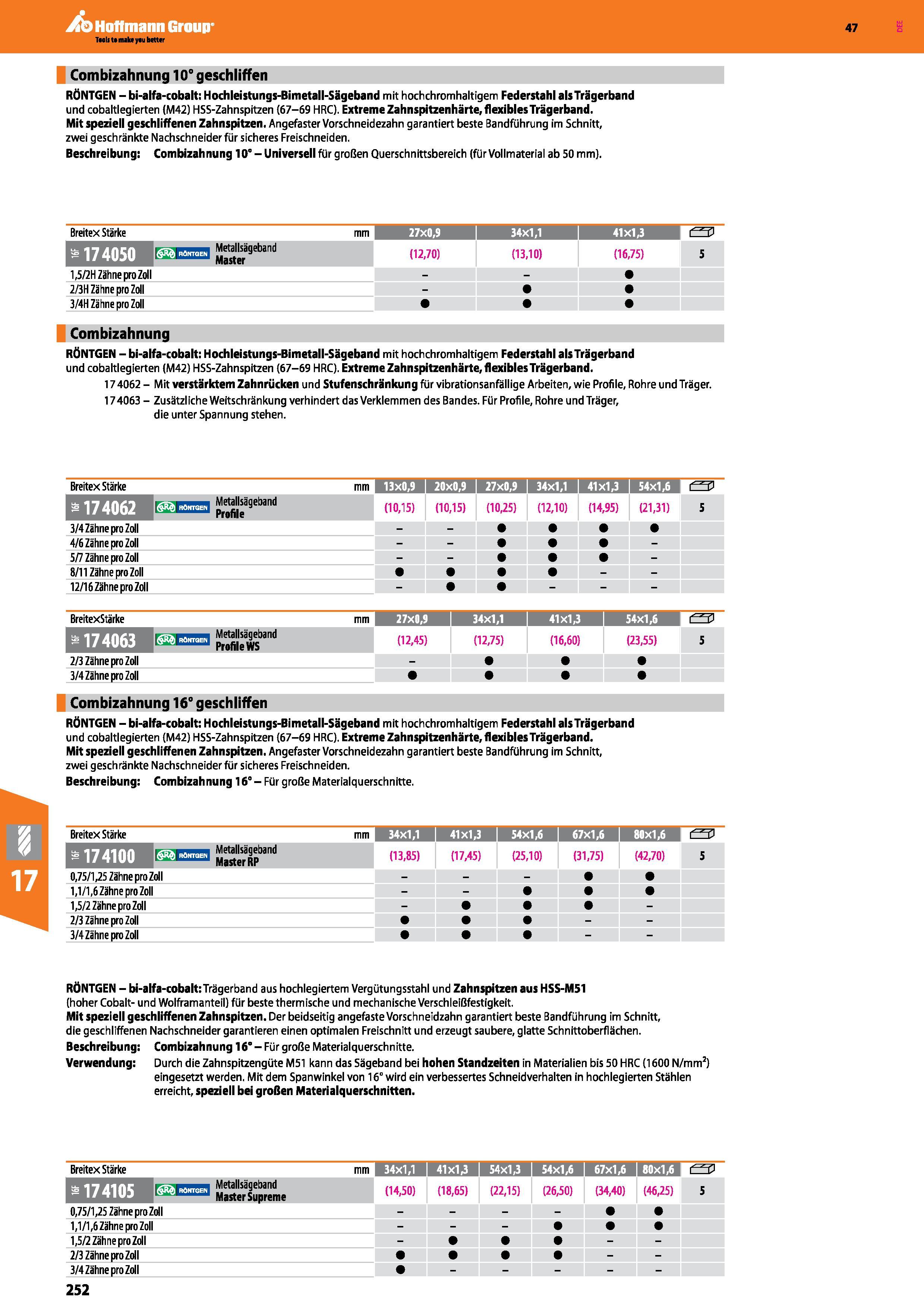 252 Combizahnung 10° geschliffen RÖNTGEN bi-alfa-cobalt Hochleistungs-Bimetall-Sägeband mit hochchromhaltigem Federstahl alsTrägerband und cobaltlegi Каталог HOFFMANN GROUP 2016 Режущий инструмент и инструментальная оснастка для металлообрабатывающего промышленного оборудования 47 версия издания Стр. 252 DEU
