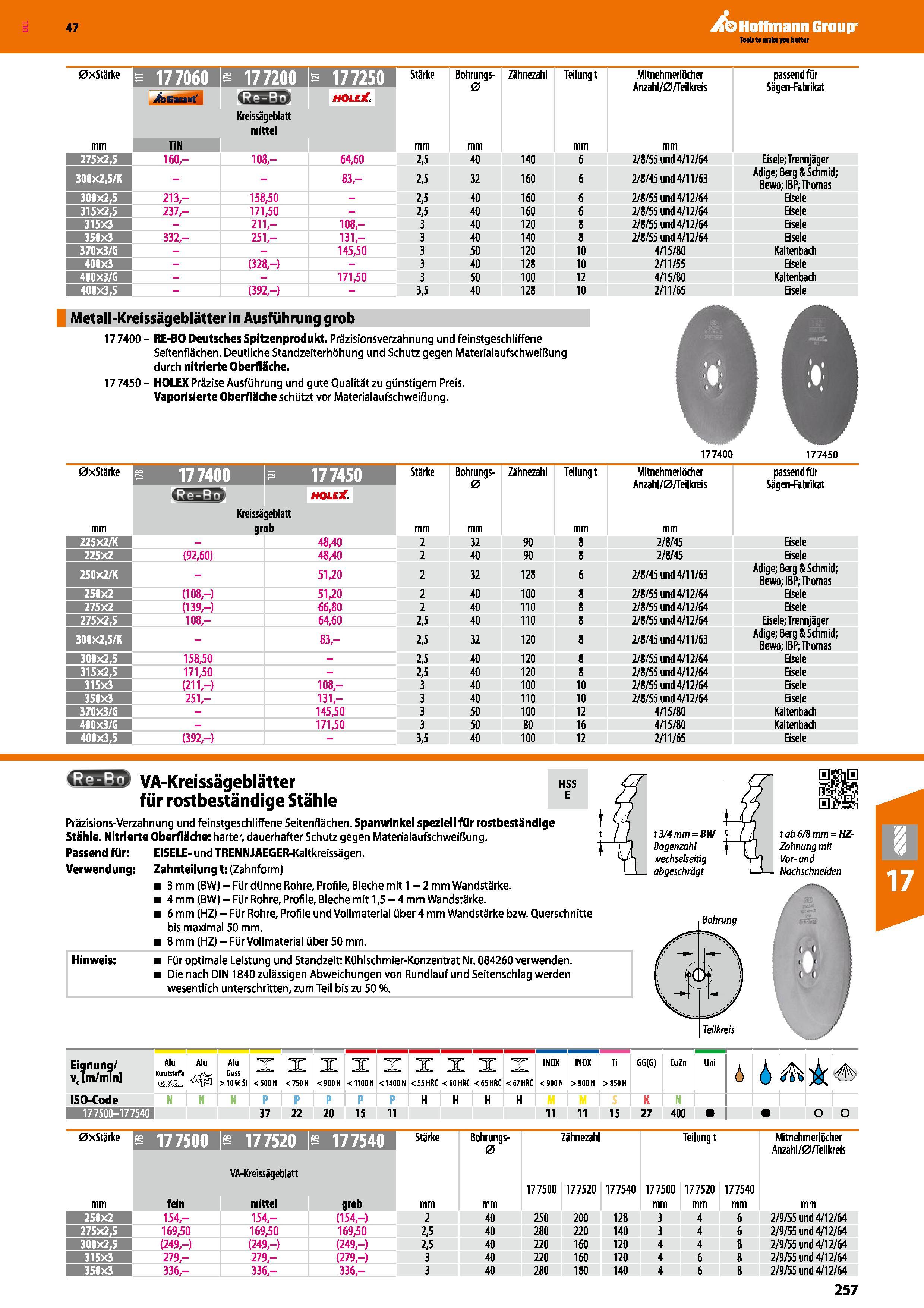 257 Katalog 47 Hoffmann Group 177060 Stärke Bohrungs- Zähnezahl Teilung t Mitnehmerlöcher passend für jCbEarant Kreissägeblatt mittel HOL ( 0 Anza hl Каталог HOFFMANN GROUP 2016 Режущий инструмент и инструментальная оснастка для металлообрабатывающего промышленного оборудования 47 версия издания Стр. 257 DEU