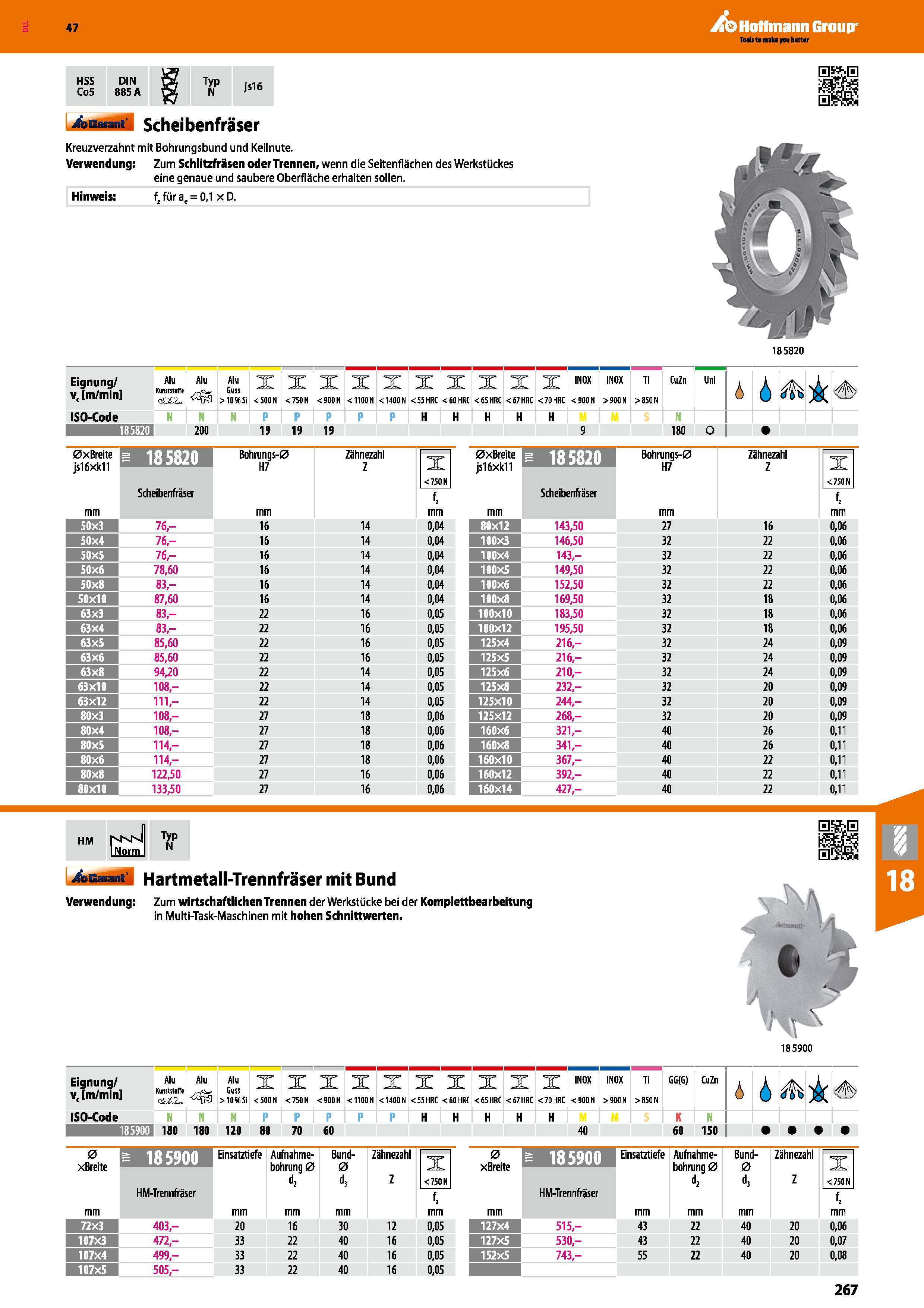 267 Scheibenfräser Kreuzverzahnt mit Bohrungsbund und Keilnute Verwendung; Zum Schlitzfräsen oder Trennen, wenn die Seitenflächen des Werkstückes ein Каталог HOFFMANN GROUP 2016 Режущий инструмент и инструментальная оснастка для металлообрабатывающего промышленного оборудования 47 версия издания Стр. 267 DEU
