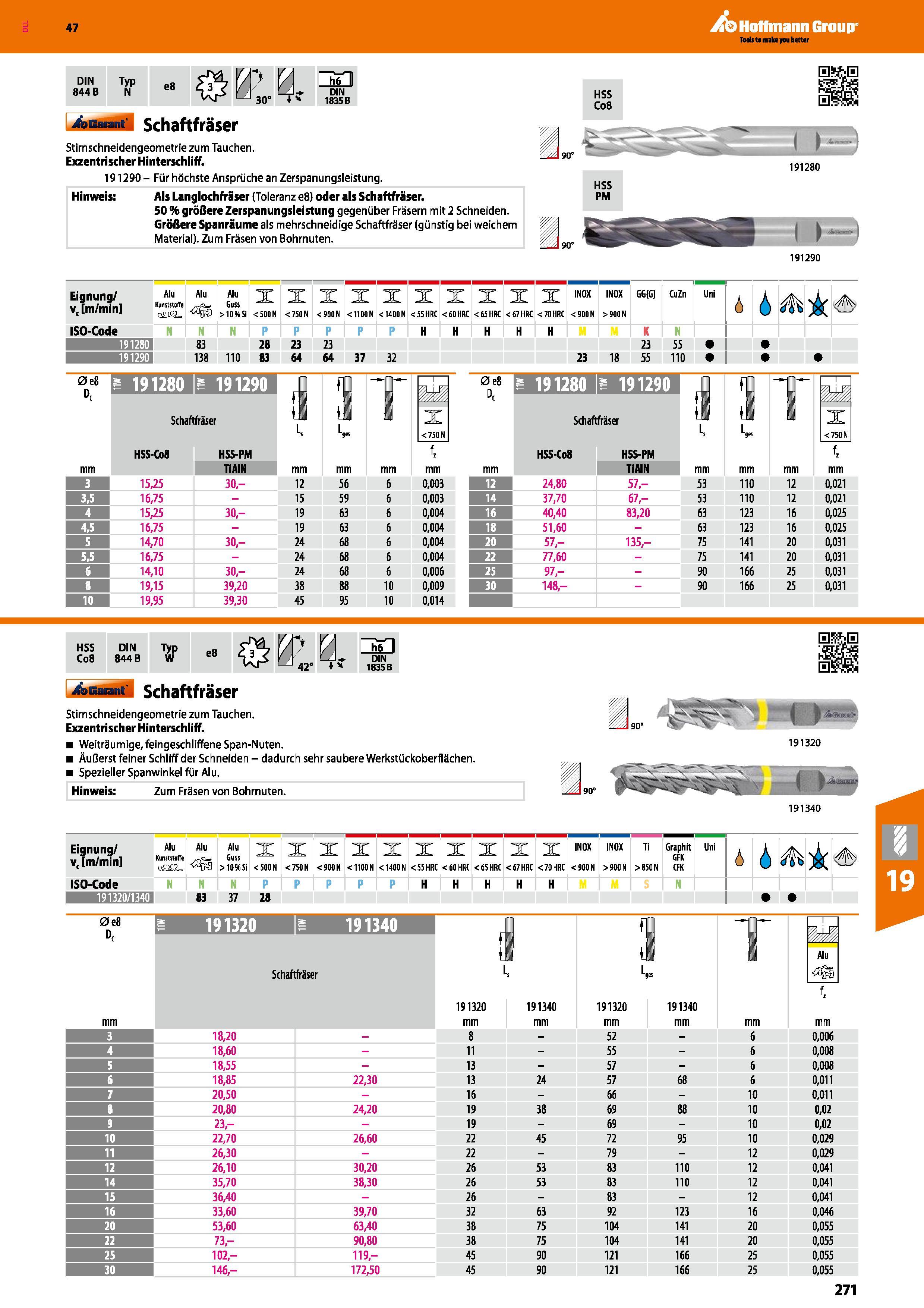 271 Garant Schaftfräser Stirnschneidengeometrie zum Tauchen Exzentrischer Hinterschliff 191290 Für höchste Ansprüche an Zerspanungsleistung Hinweis A Каталог HOFFMANN GROUP 2016 Режущий инструмент и инструментальная оснастка для металлообрабатывающего промышленного оборудования 47 версия издания Стр. 271 DEU