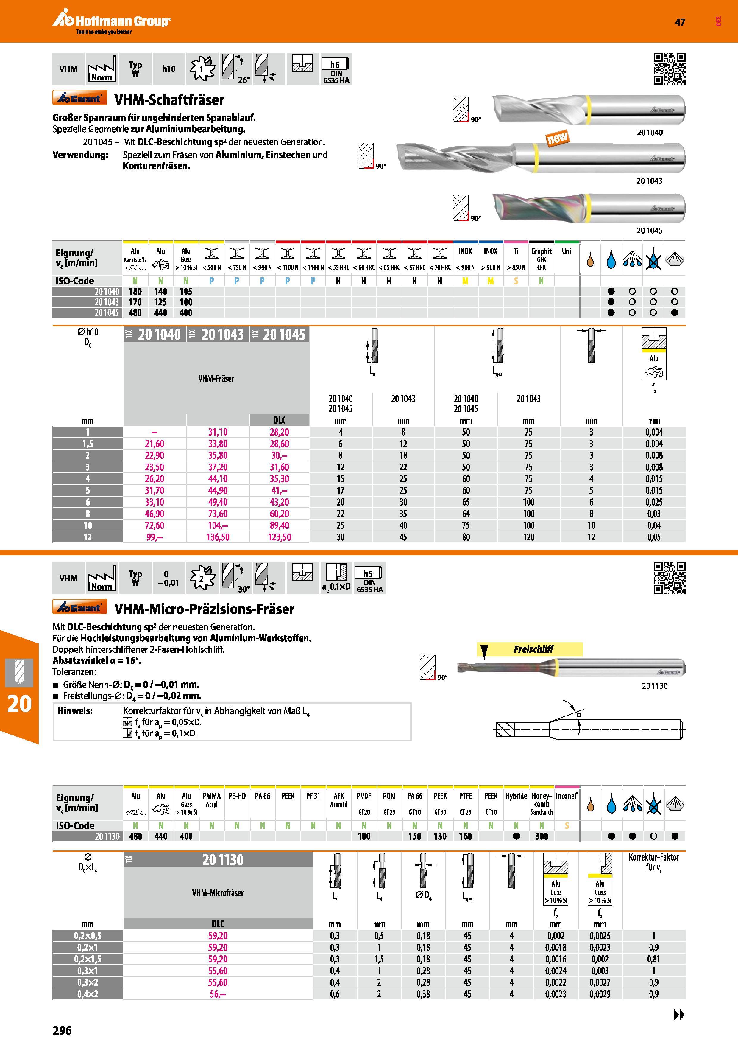 296 VHM-Schaftfräser Großer Spanraum fiir ungehinderten Spanablauf Speziel le Geometrie zur Aluminiumbearbeitung 201045 Mit DLC-Beschichtung sp2 der Каталог HOFFMANN GROUP 2016 Режущий инструмент и инструментальная оснастка для металлообрабатывающего промышленного оборудования 47 версия издания Стр. 296 DEU