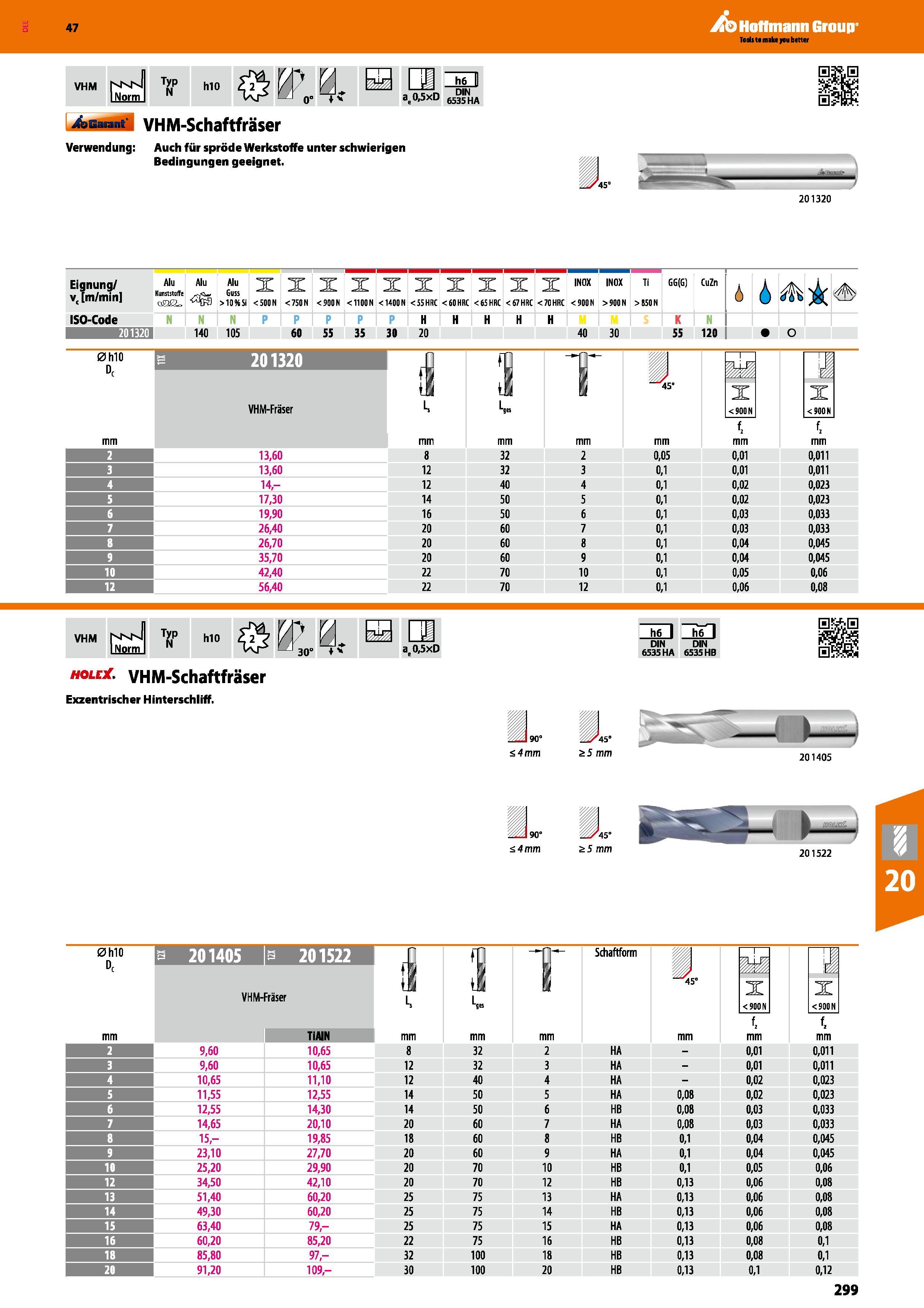 299 VHM-Schaftfräser Verwendung Auch für spröde Werkstoffe unter schwierigen Bedingungen geeignet 201320 Eignung v( m/min Alu Kunststoffe ohs Alu Gus Каталог HOFFMANN GROUP 2016 Режущий инструмент и инструментальная оснастка для металлообрабатывающего промышленного оборудования 47 версия издания Стр. 299 DEU