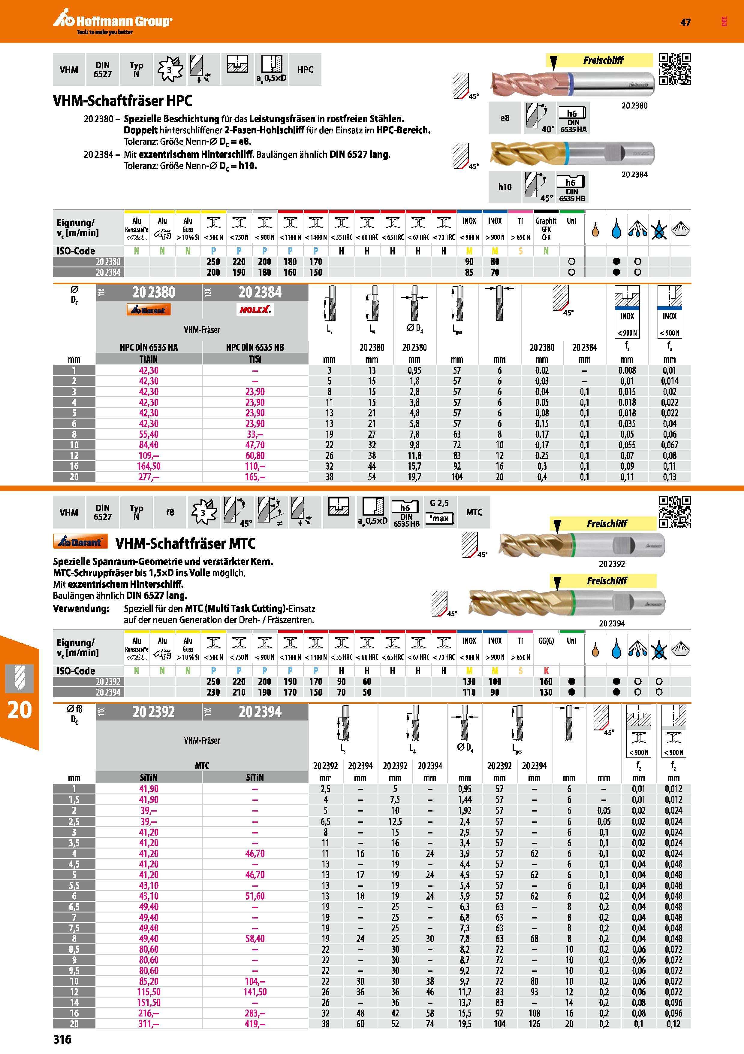 316 VHM-Schaftfräser HPC 20 2380 Spezielle Beschichtung für das Leistungsfräsen in rostfreien Stählen Doppelt hinterschliffener 2-Fasen-Hohlschliff f Каталог HOFFMANN GROUP 2016 Режущий инструмент и инструментальная оснастка для металлообрабатывающего промышленного оборудования 47 версия издания Стр. 316 DEU