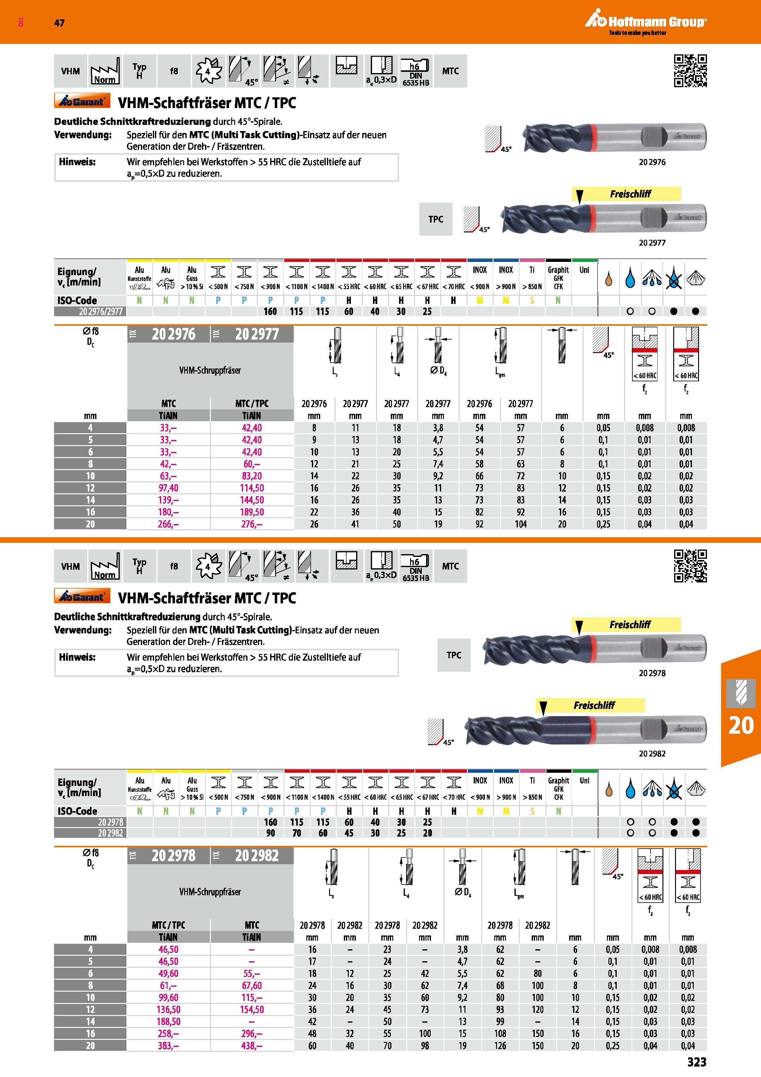 323 Garant VHM-Schaftfräser MTC / TPC Deutliche Schnittkraftreduzierung durch 45°-Spirale Verwendung; Speziell für den MTC (Multi Task Cutting)-Einsa Каталог HOFFMANN GROUP 2016 Режущий инструмент и инструментальная оснастка для металлообрабатывающего промышленного оборудования 47 версия издания Стр. 323 DEU