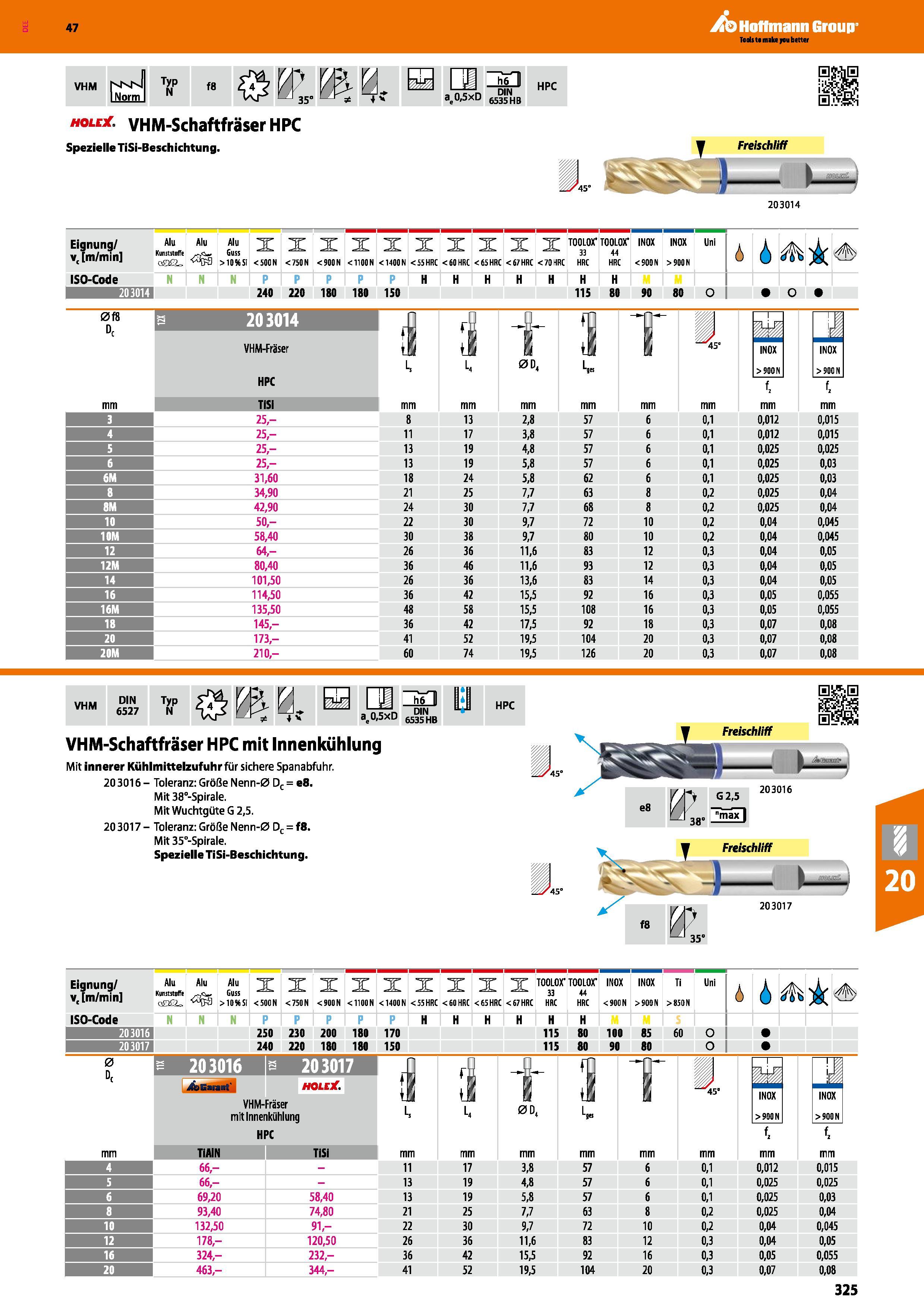 325 VHM-Schaftfräser HPC Spezielle TiSi-Beschichtung 203014 Eignung Alu rrnfmlal KurStStOff GlISS v( m/min oS <%, >1H(S X <500N X < 750 N < 900 N X < Каталог HOFFMANN GROUP 2016 Режущий инструмент и инструментальная оснастка для металлообрабатывающего промышленного оборудования 47 версия издания Стр. 325 DEU