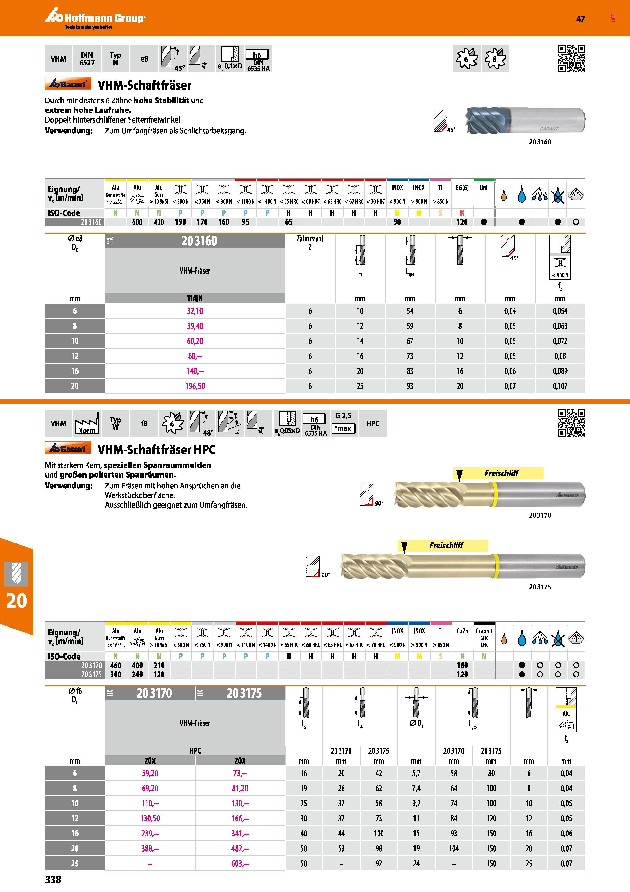 338 Garant VHM-Schaftfräser i71 at0,lxD 6535Nha Durch mindestens 6 Zähne hohe Stabilität und extrem hohe Laufruhe Doppelt hinterschliffener Seitenfre Каталог HOFFMANN GROUP 2016 Режущий инструмент и инструментальная оснастка для металлообрабатывающего промышленного оборудования 47 версия издания Стр. 338 DEU