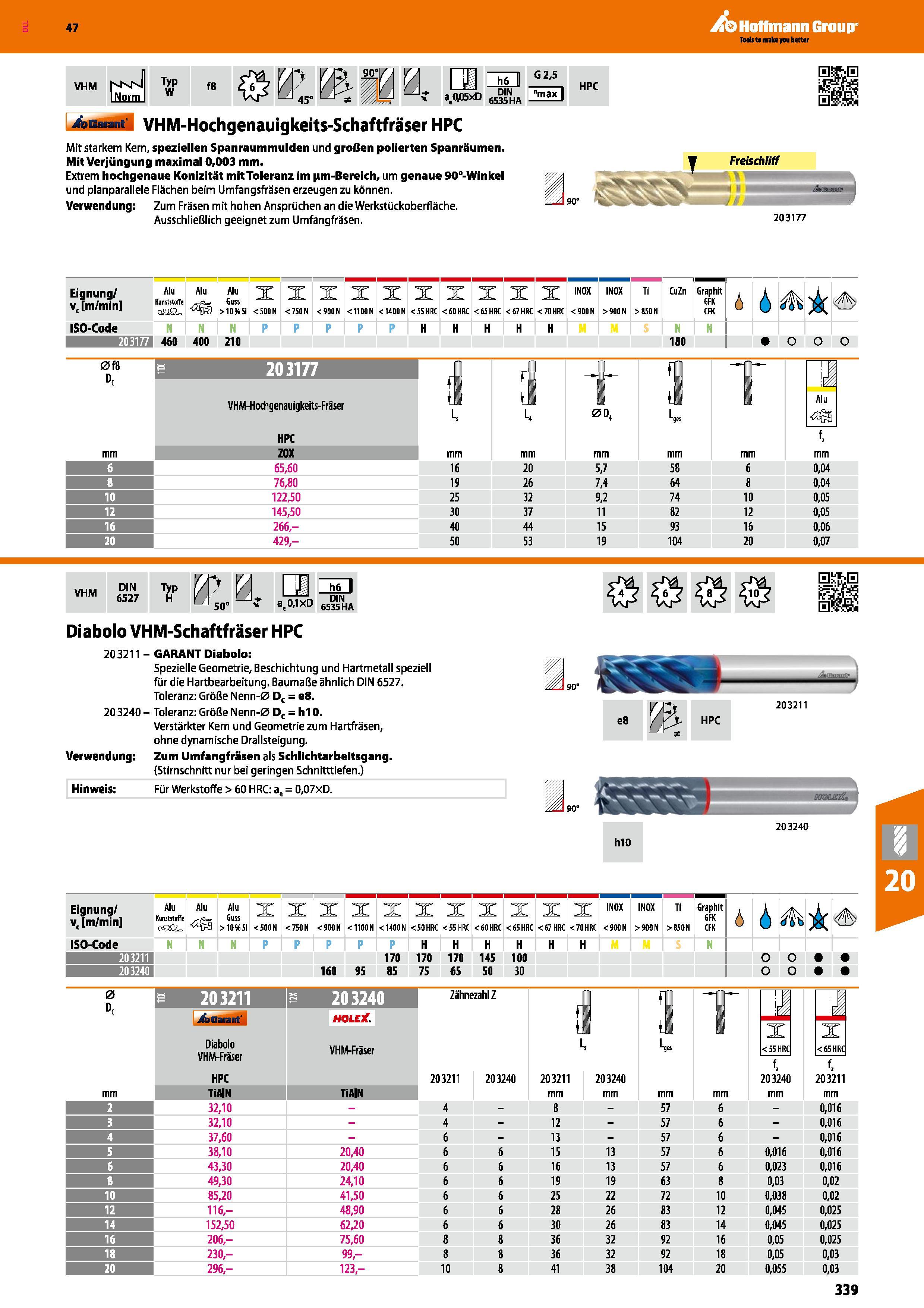 339 Garant VHM-Hochgenauigkeits-Schaftfräser HPC Mit starkem Kern, speziellen Spanraummulden und großen polierten Spanräumen Mit Verjüngung maximal 0 Каталог HOFFMANN GROUP 2016 Режущий инструмент и инструментальная оснастка для металлообрабатывающего промышленного оборудования 47 версия издания Стр. 339 DEU