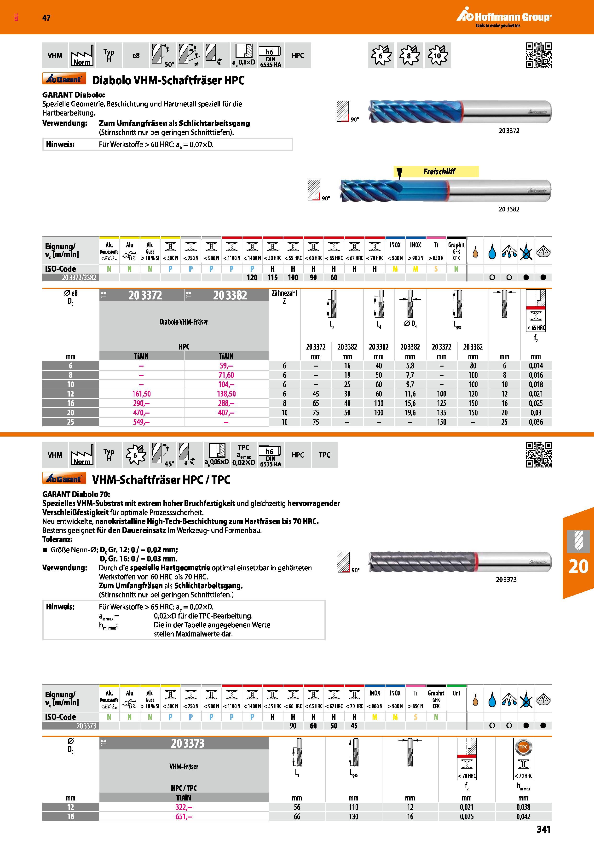 341 Garant Diabolo VHM-Schaftfräser HPC GARANT Diabolo Spezielle Geometrie, Beschichtung und Hartmetall speziell für die Hartbearbeitung Verwendung; Каталог HOFFMANN GROUP 2016 Режущий инструмент и инструментальная оснастка для металлообрабатывающего промышленного оборудования 47 версия издания Стр. 341 DEU