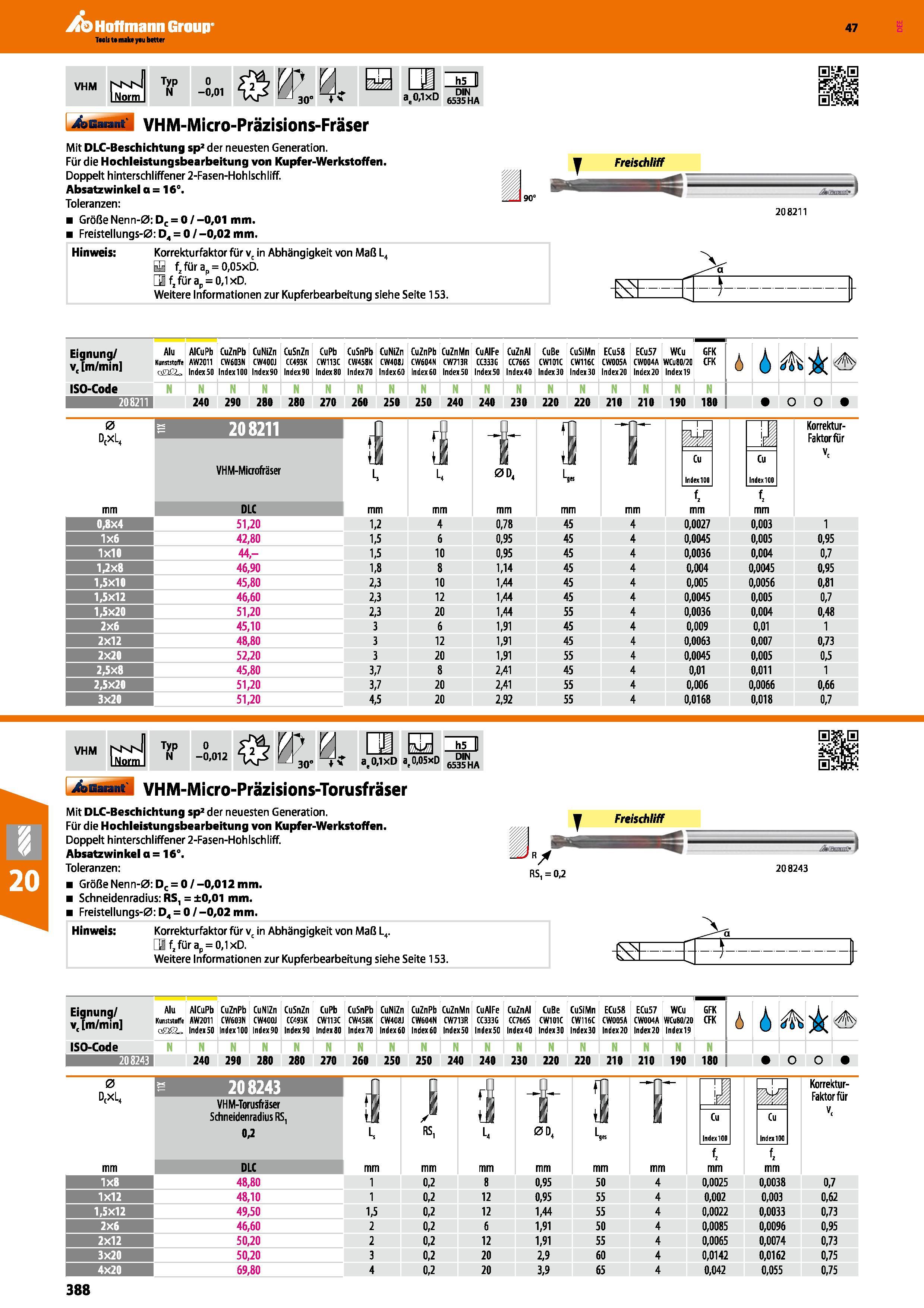 388 Garant VHM-Micro-Präzisions-Fräser Mit DLC-Beschichtung sp2 der neuesten Generation Für die Hochleistungsbearbeitung von Kupfer-Werkstoffen Doppe Каталог HOFFMANN GROUP 2016 Режущий инструмент и инструментальная оснастка для металлообрабатывающего промышленного оборудования 47 версия издания Стр. 388 DEU