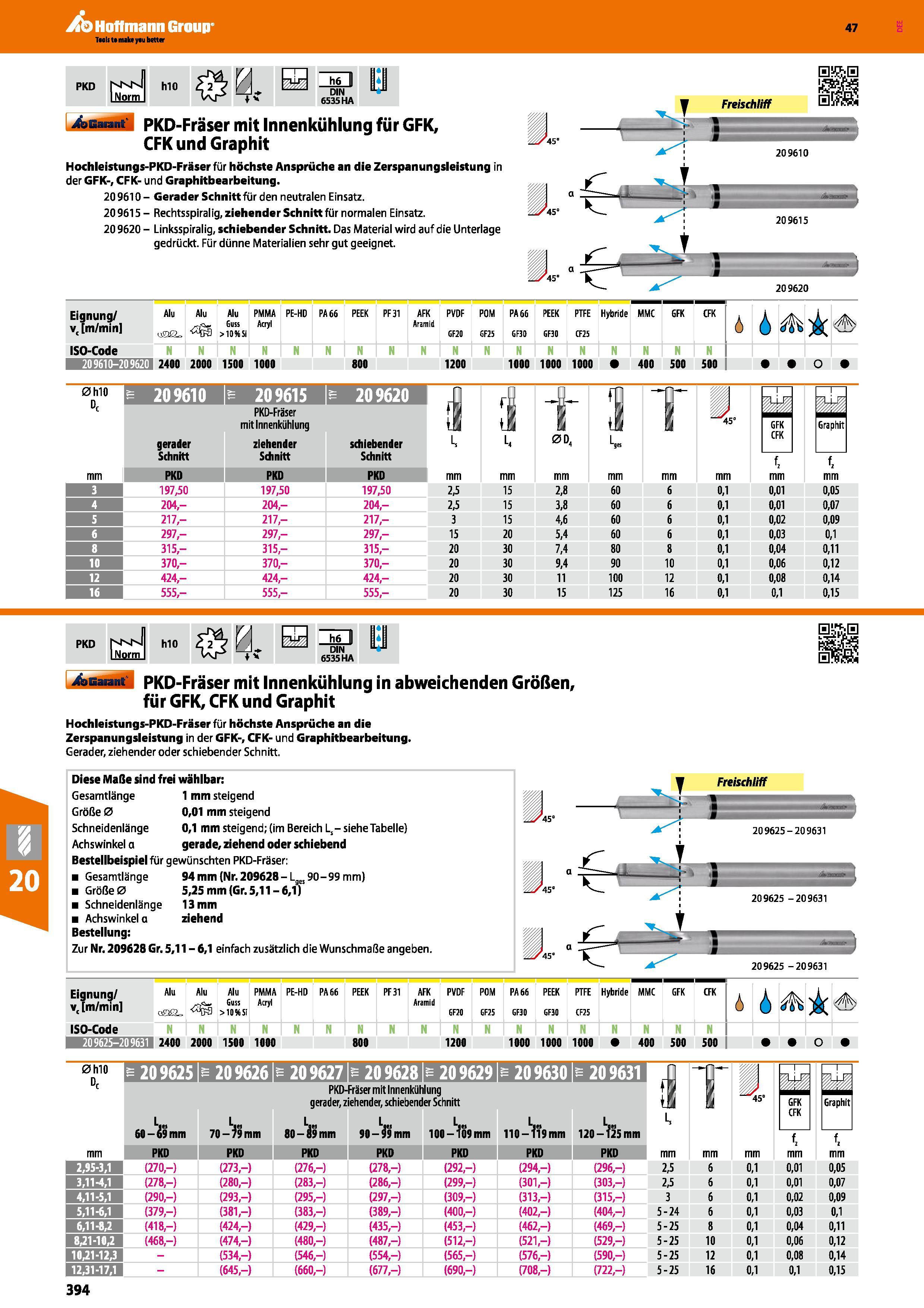 394 PKD-Fräser mit Innenkühlung für GFK, CFK und Graphit V Freischliff f HÜ&H llS 209610 Hochleistungs-PKD-Fräser für höchste Ansprüche an die Zerspa Каталог HOFFMANN GROUP 2016 Режущий инструмент и инструментальная оснастка для металлообрабатывающего промышленного оборудования 47 версия издания Стр. 394 DEU