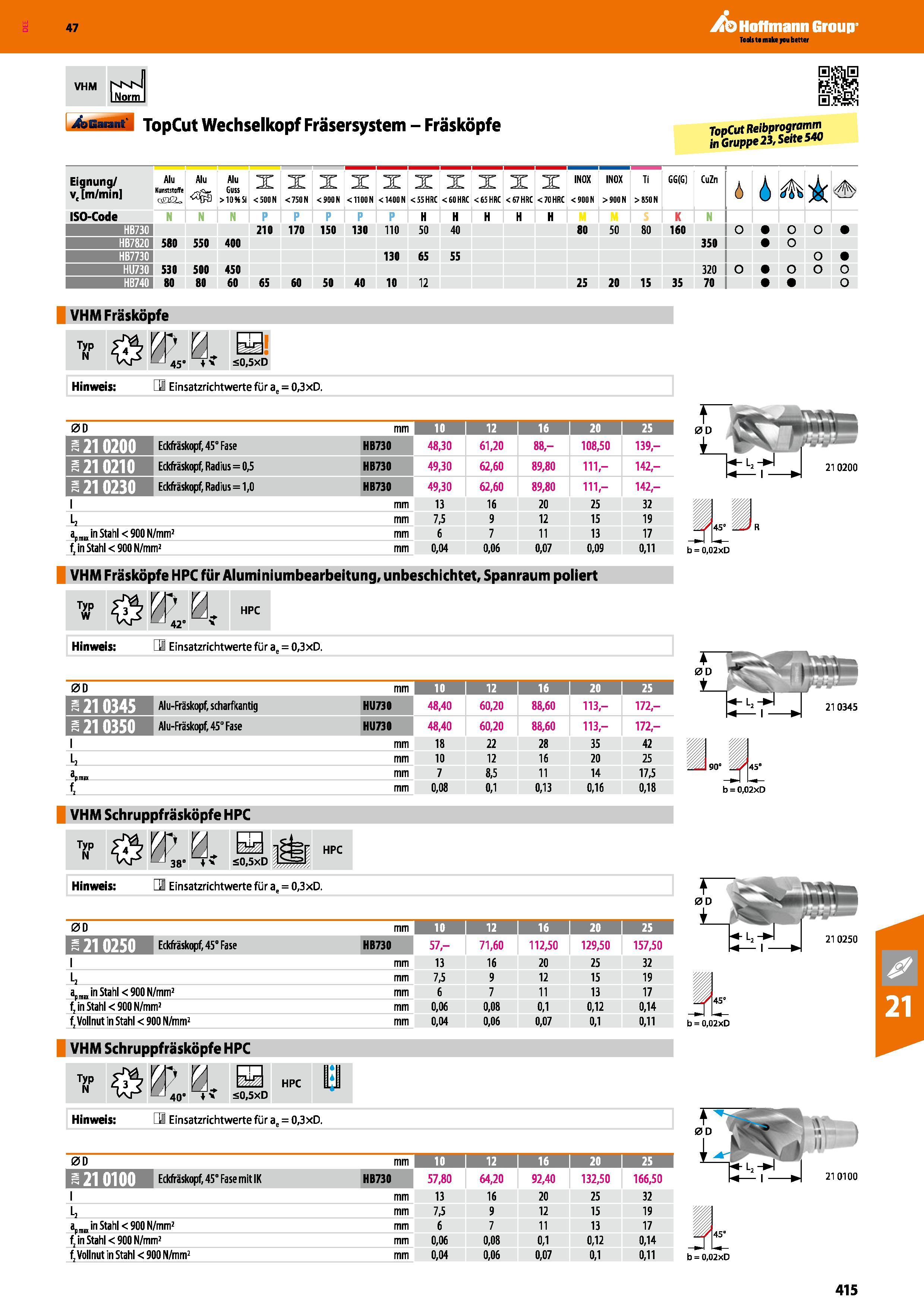 415 TopCut Wechselkopf Fräsersystem Fräsköpfe TopCut Reibprogramm in Gruppe 23, Seite 540 Eignung v, m/min Alu Kunststoffe on L, Alu Guss >10 Si X < Каталог HOFFMANN GROUP 2016 Режущий инструмент и инструментальная оснастка для металлообрабатывающего промышленного оборудования 47 версия издания Стр. 415 DEU