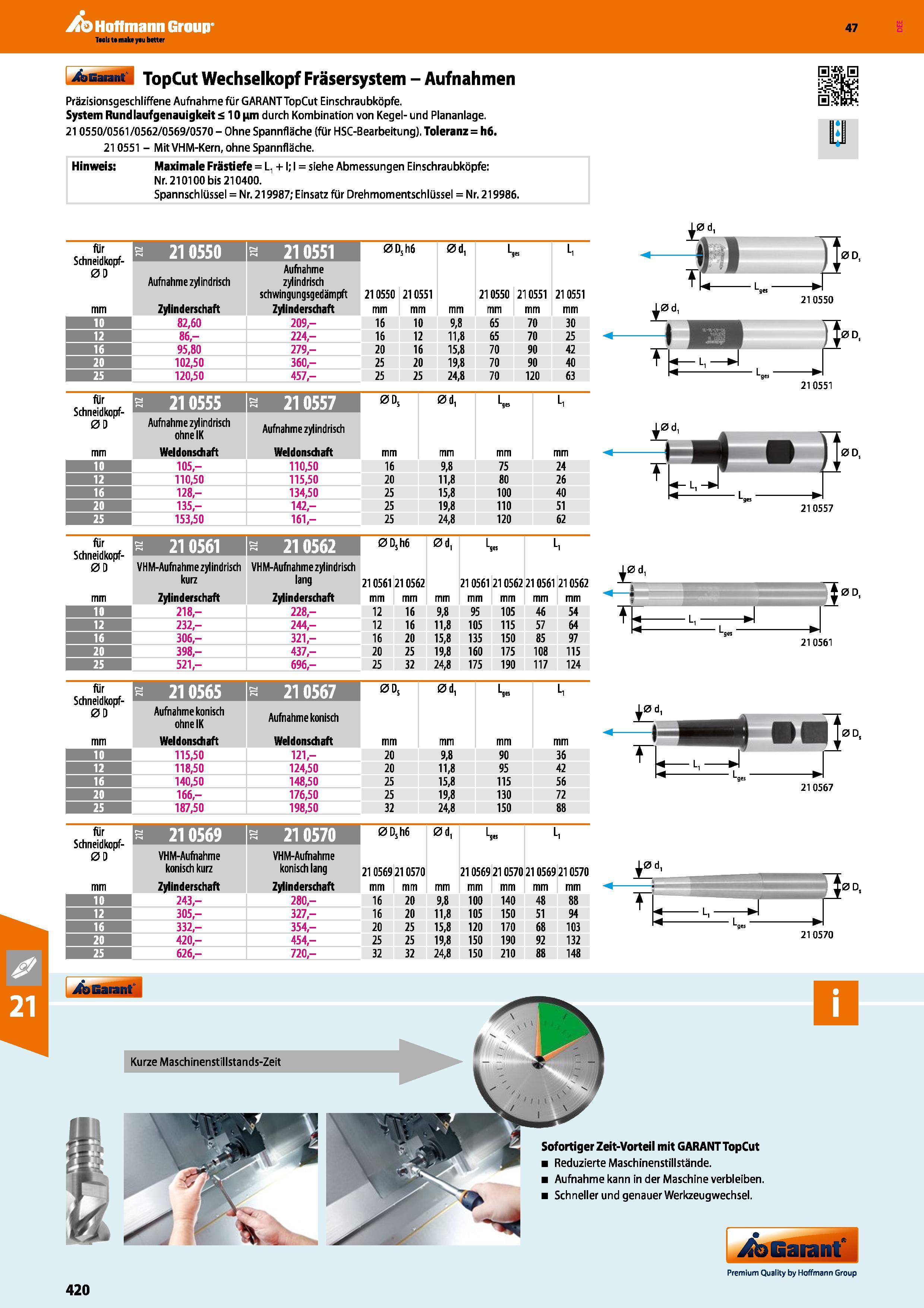 420 Hoffmann Group Katalog 47 TopCut Wechselkopf Fräsersystem Aufnahmen Präzisionsgeschliffene Aufnahme für GARANTTopCut Einschraubköpfe System Rundl Каталог HOFFMANN GROUP 2016 Режущий инструмент и инструментальная оснастка для металлообрабатывающего промышленного оборудования 47 версия издания Стр. 420 DEU