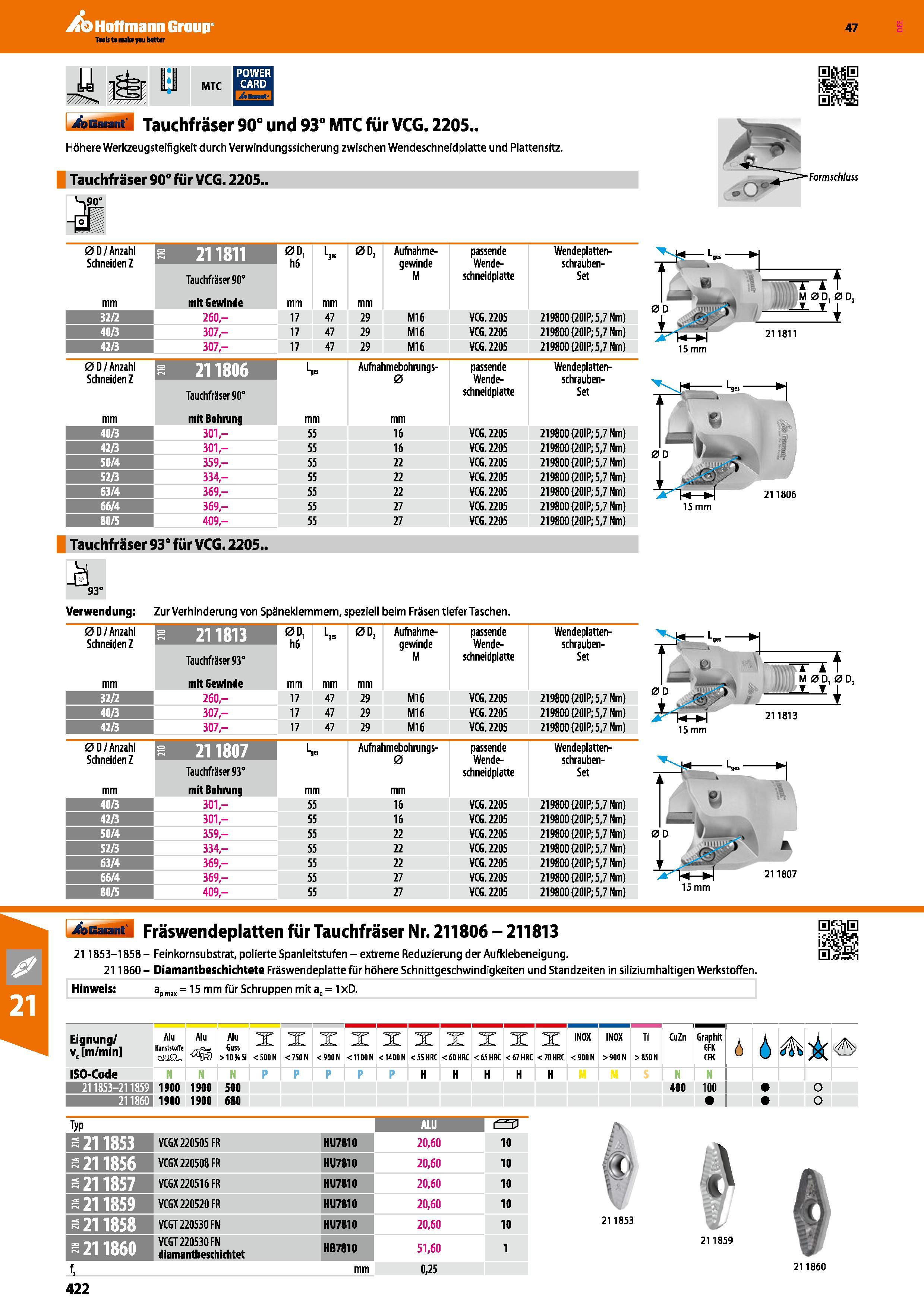 422 Tauchfräser 90° und 93° MTC für VCG 2205 Höhere Werkzeugsteifigkeit durch Verwindungssicherung zwischen Wendeschneidplatte und Plattensitz Tauchf Каталог HOFFMANN GROUP 2016 Режущий инструмент и инструментальная оснастка для металлообрабатывающего промышленного оборудования 47 версия издания Стр. 422 DEU