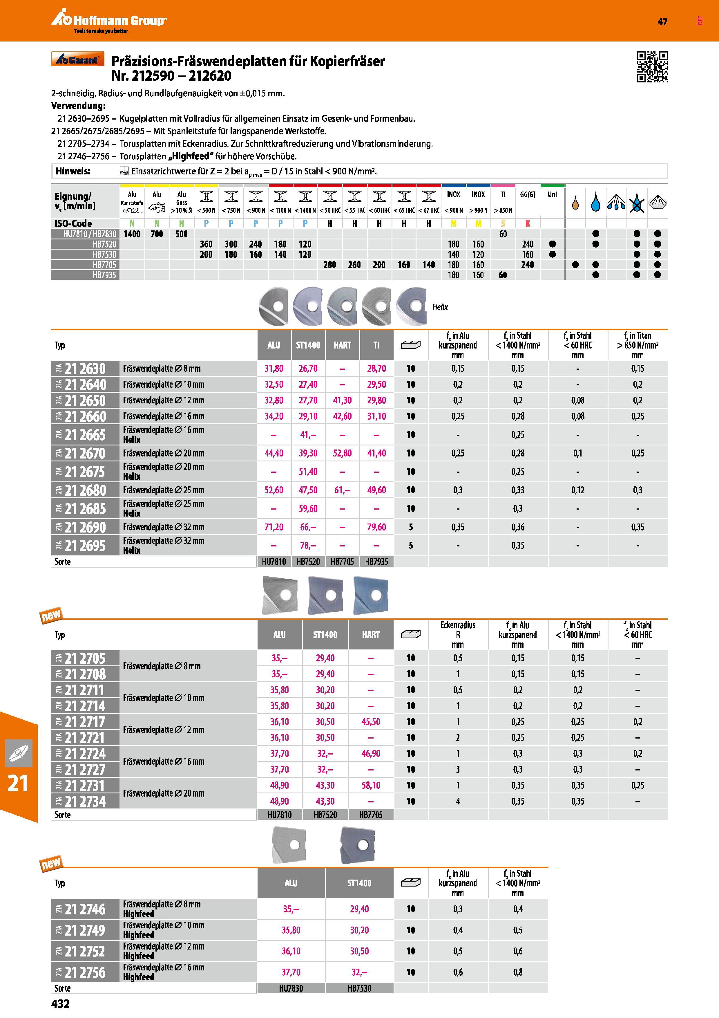 432 Präzisions-Fräswendeplatten für Kopierfräser Nr 212590-212620 2-schneidig Radius- und Rundlaufgenauigkeit von ±0,015 mm Verwendung 212630-2695 Ku Каталог HOFFMANN GROUP 2016 Режущий инструмент и инструментальная оснастка для металлообрабатывающего промышленного оборудования 47 версия издания Стр. 432 DEU