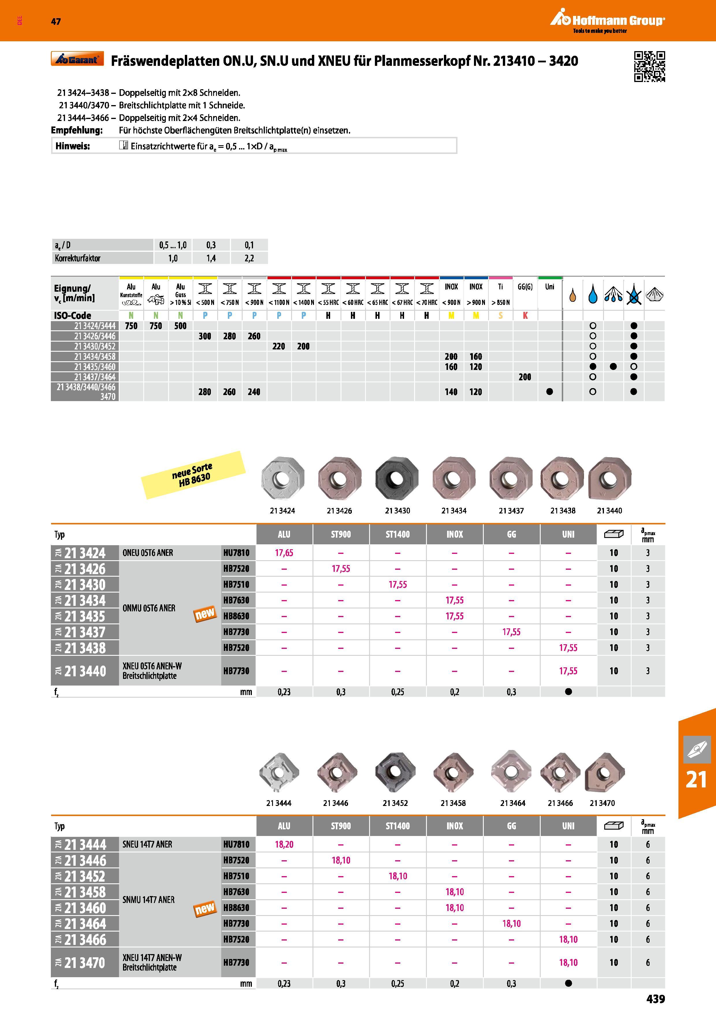439 Fräswendeplatten ON U, SN U und XNEU für Planmesserkopf Nr 213410 3420 213424-3438 Doppelseitig mit 2x8 Schneiden 213440/3470- Breitschlichtplatt Каталог HOFFMANN GROUP 2016 Режущий инструмент и инструментальная оснастка для металлообрабатывающего промышленного оборудования 47 версия издания Стр. 439 DEU