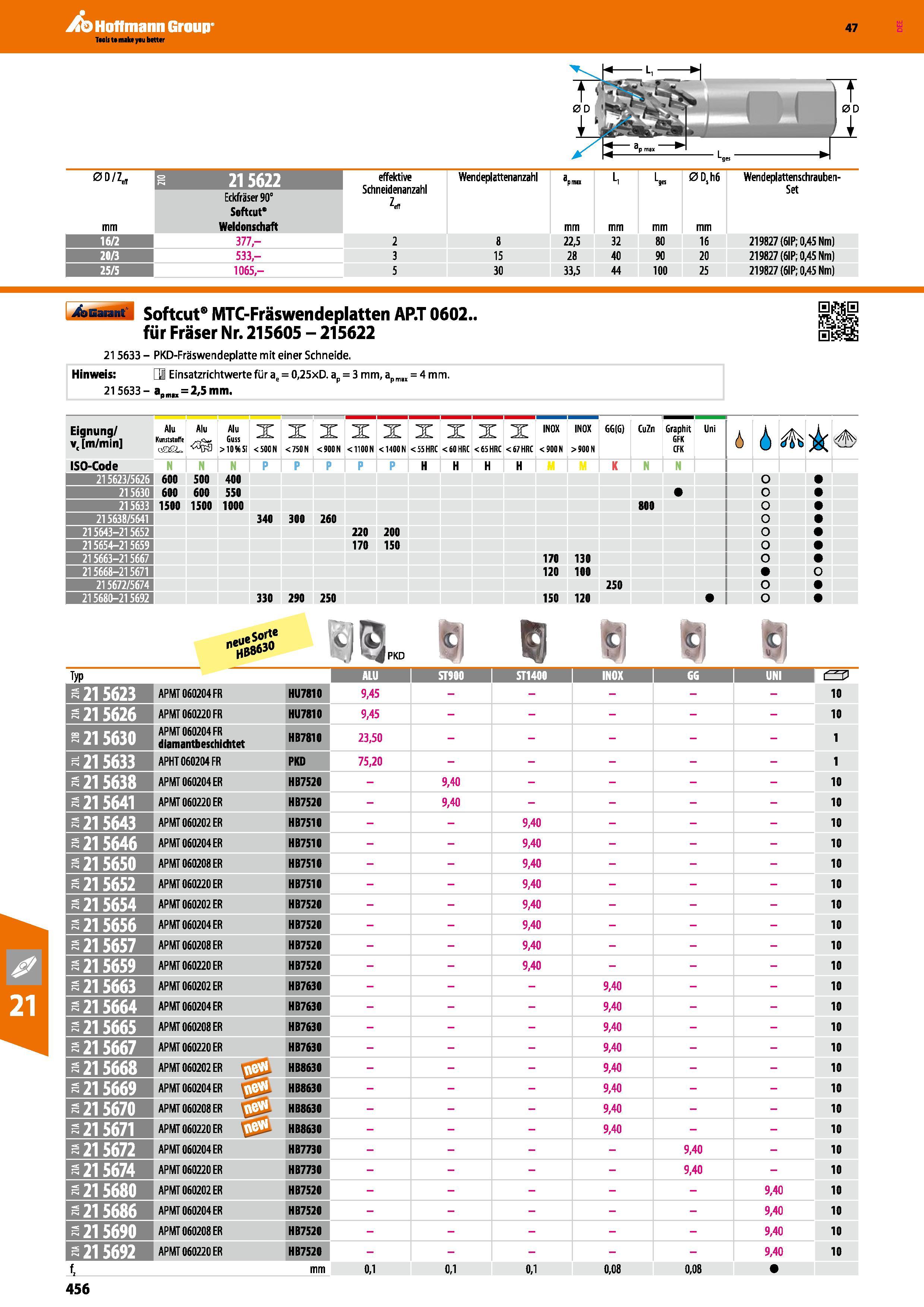 456 Hoffmann Group Katalog 47 215622 effektive Schneidenanzahl Wendeplattenanzahl pmn L, 0D,h6 Wendeplattenschrauben- Set Eckfräser 90° Softcut eff m Каталог HOFFMANN GROUP 2016 Режущий инструмент и инструментальная оснастка для металлообрабатывающего промышленного оборудования 47 версия издания Стр. 456 DEU