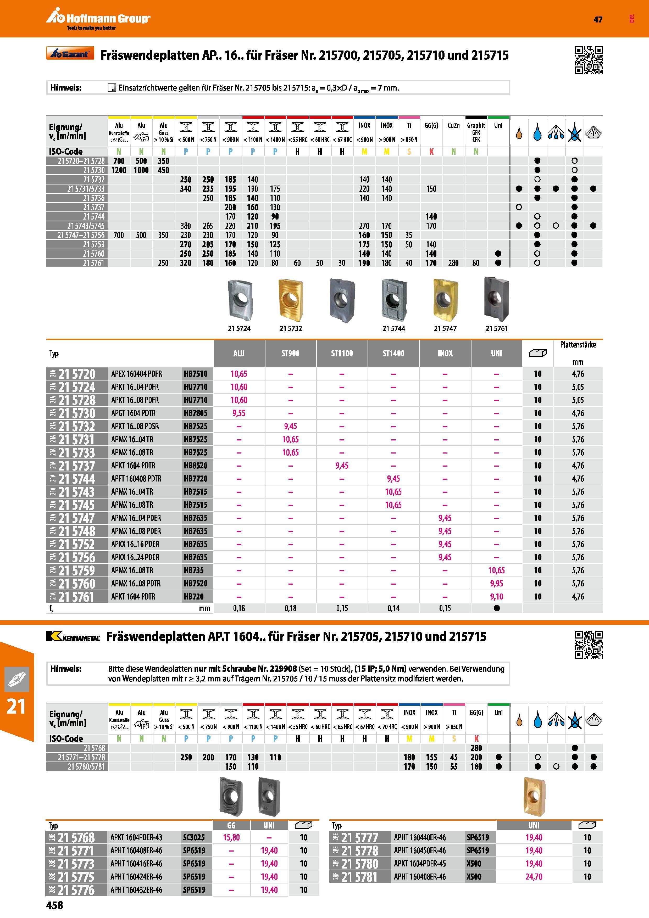 458 Fräswendeplatten AP 16 für Fräser Nr 215700, 215705, 215710 und 215715 j Hinweis GD Einsatzrichtwerte gelten für Fräser Nr 215705 bis 215715 ae = Каталог HOFFMANN GROUP 2016 Режущий инструмент и инструментальная оснастка для металлообрабатывающего промышленного оборудования 47 версия издания Стр. 458 DEU