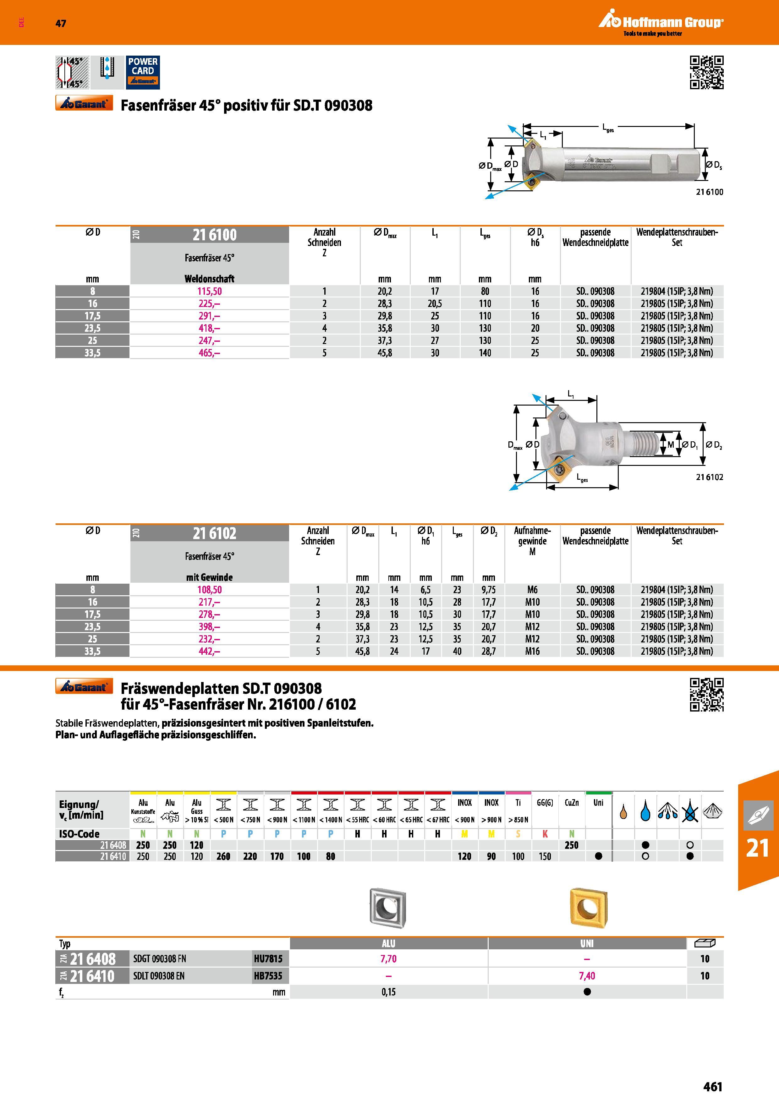 461 Fasenfräser 45° positiv für SD T 090308 216100 0D 216100 Anzahl Schneiden 1 0 L, 0D, h6 passende Wendeschneidplatte Wendeplattenschrauben- Set Fa Каталог HOFFMANN GROUP 2016 Режущий инструмент и инструментальная оснастка для металлообрабатывающего промышленного оборудования 47 версия издания Стр. 461 DEU