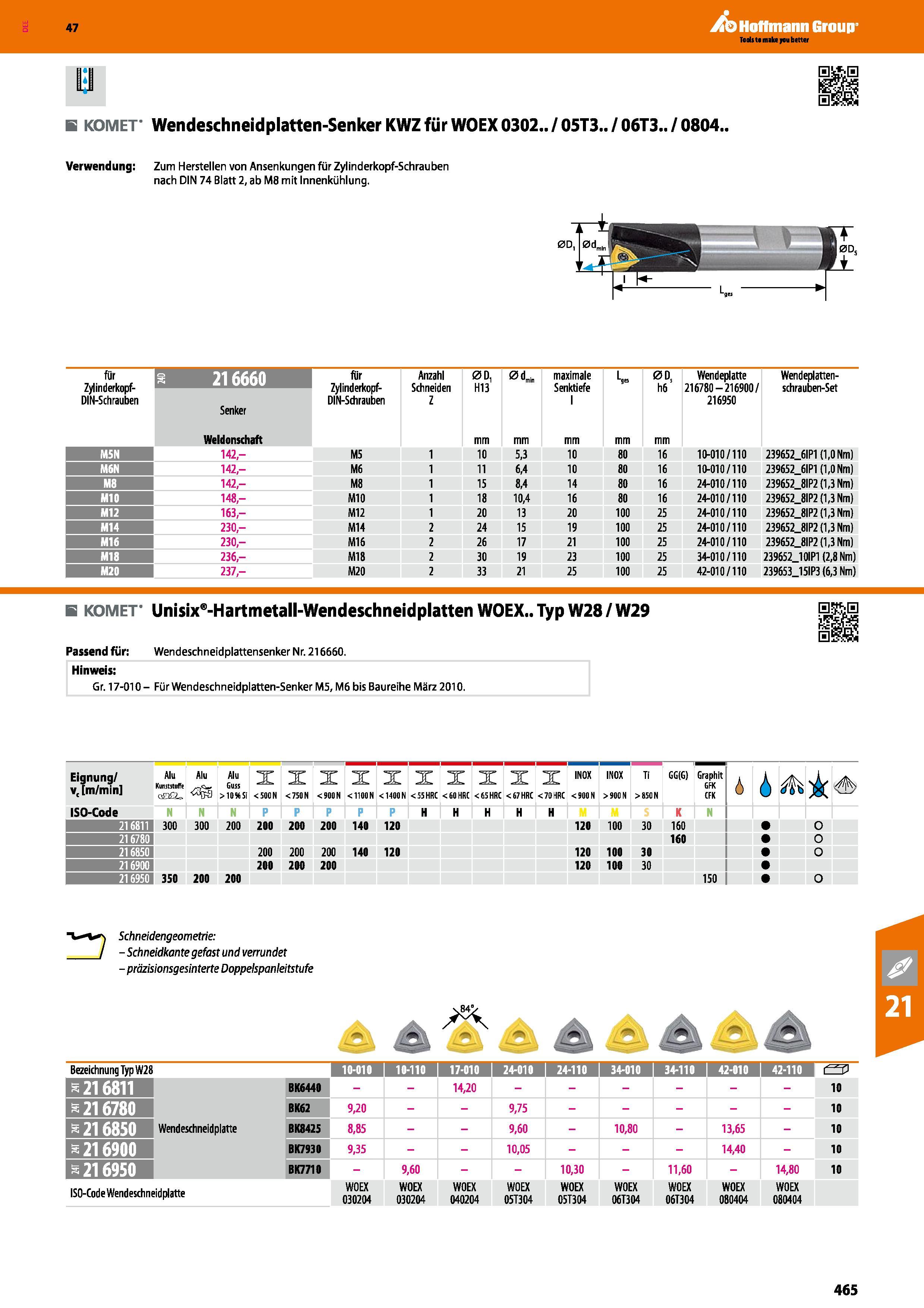 465 Katalog 47 Hoffmann Group KOMET Wendeschneidplatten-Senker KWZ für WOEX 0302 / 05T3 / 06T3 / 0804, Verwendung Zum Herstellen von Ansenkungen für Каталог HOFFMANN GROUP 2016 Режущий инструмент и инструментальная оснастка для металлообрабатывающего промышленного оборудования 47 версия издания Стр. 465 DEU