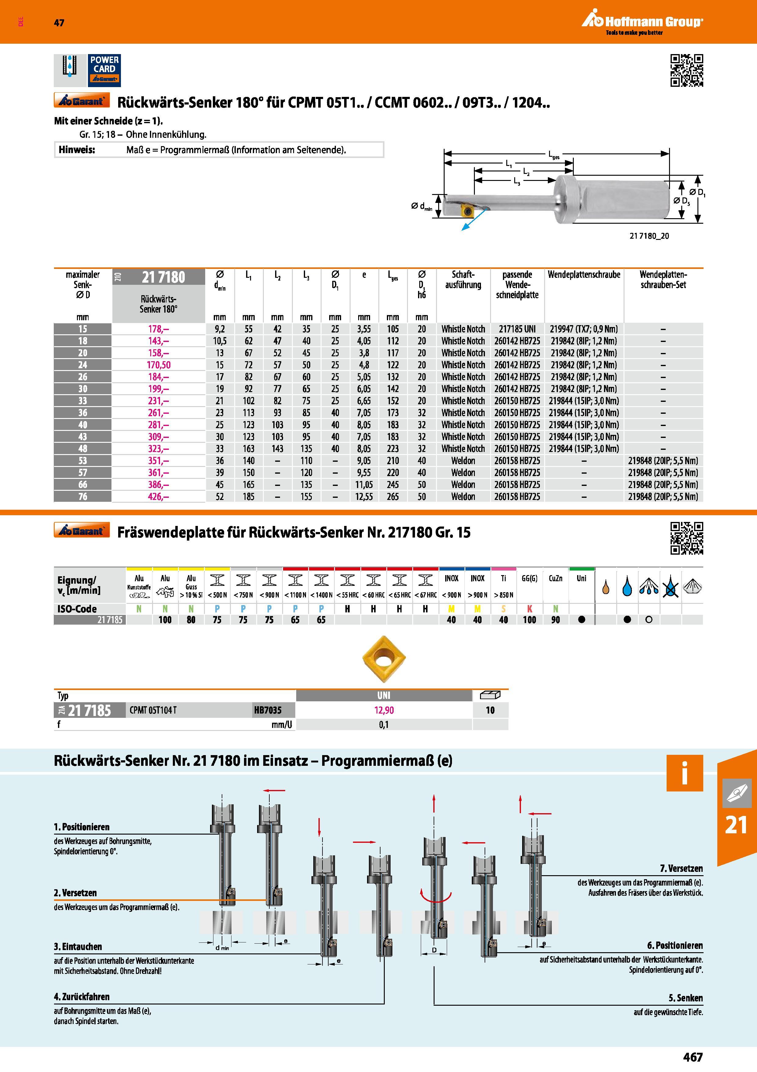 467 Garant Rückwärts-Senker 180° für CPMT 05T1 / CCMT 0602 / 09T3 /1204 Mit einer Schneide (z = 1) Gr 15; 18- Ohne Innenkühlung Hinweis Maß e = Progr Каталог HOFFMANN GROUP 2016 Режущий инструмент и инструментальная оснастка для металлообрабатывающего промышленного оборудования 47 версия издания Стр. 467 DEU