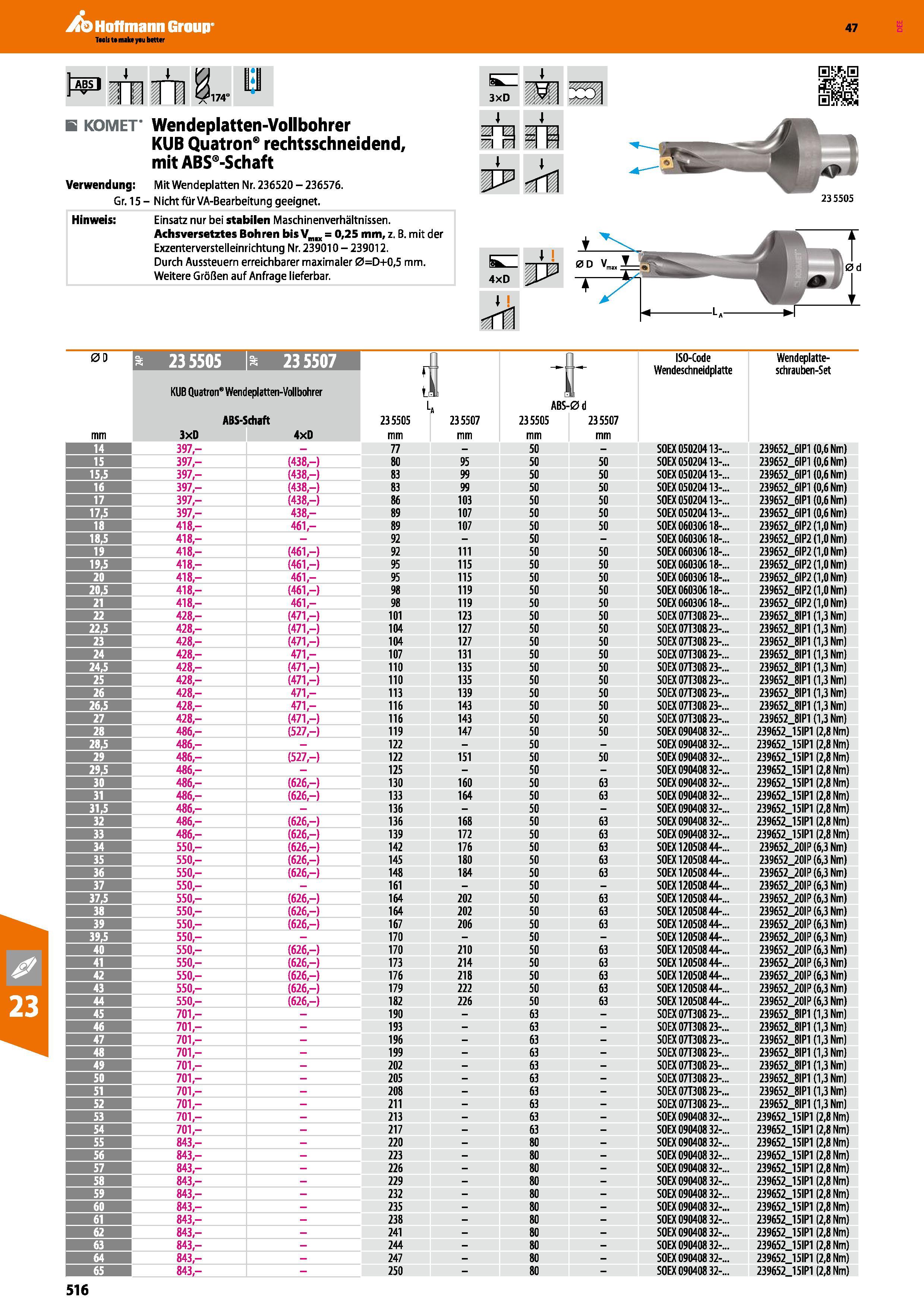 516 KOMET Wendeplatten-Vollbohrer KUB Quatron rechtsschneidend, mit ABS -Schaft Verwendung Mit Wendeplatten Nr 236520 236576 Gr 15 Nicht für VA-Bearb Каталог HOFFMANN GROUP 2016 Режущий инструмент и инструментальная оснастка для металлообрабатывающего промышленного оборудования 47 версия издания Стр. 516 DEU