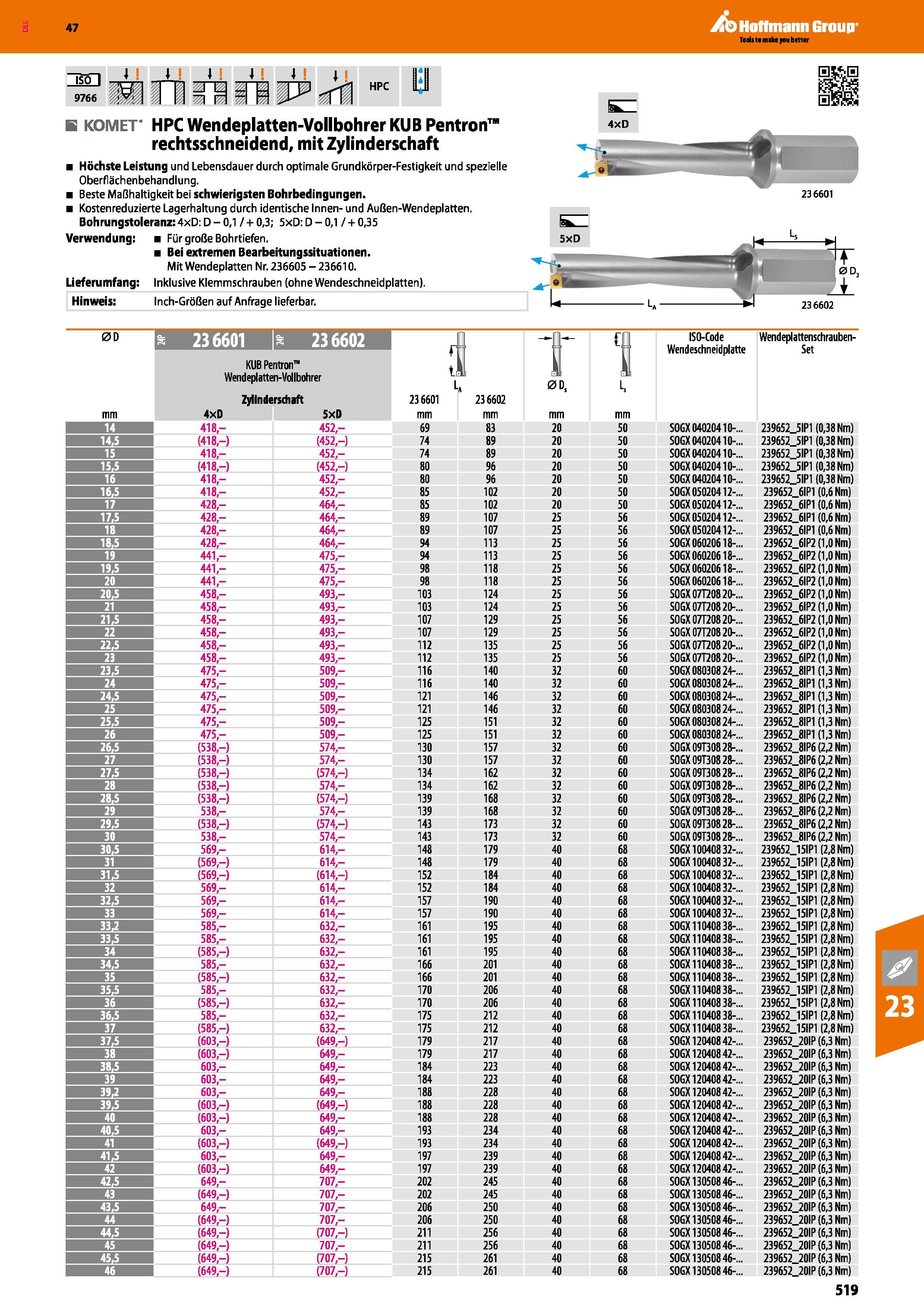 519 KOMET HPC Wendeplatten-Vollbohrer KUBPentron rechtsschneidend, mit Zylinderschaft Höchste Leistung und Lebensdauer durch optimale Grundkörper-Fes Каталог HOFFMANN GROUP 2016 Режущий инструмент и инструментальная оснастка для металлообрабатывающего промышленного оборудования 47 версия издания Стр. 519 DEU