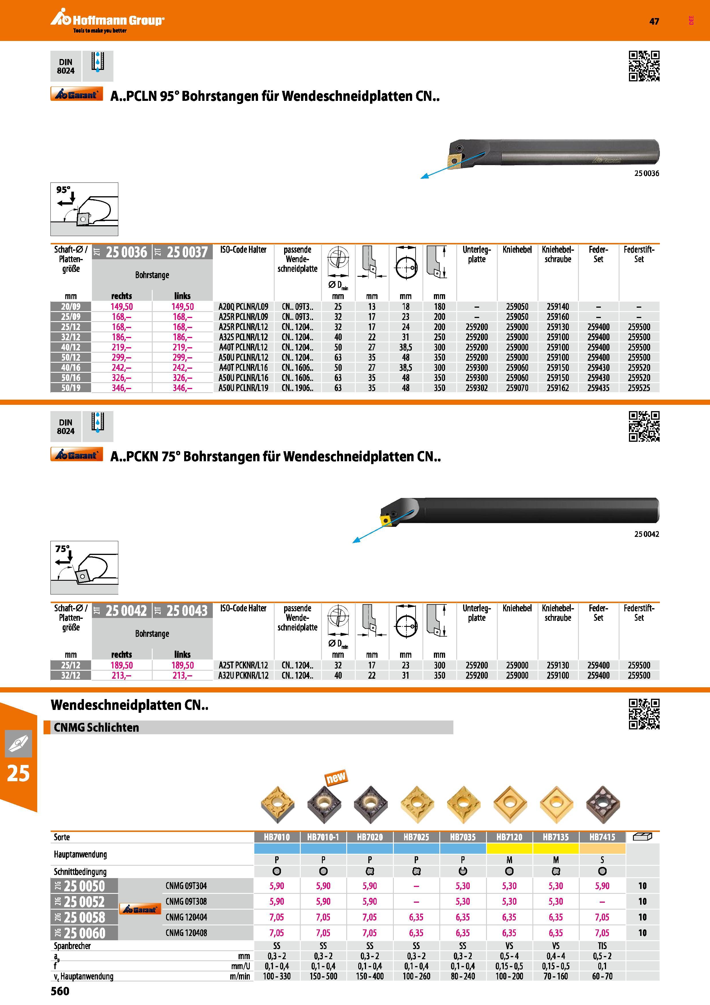 560 Garant A PCLN 95° Bohrstangen für Wendeschneidplatten CN Schaft-0/ Platten- größe ISO-Code Halter Bohrstange passende Wende- ttlttt schneidplatte Каталог HOFFMANN GROUP 2016 Режущий инструмент и инструментальная оснастка для металлообрабатывающего промышленного оборудования 47 версия издания Стр. 560 DEU