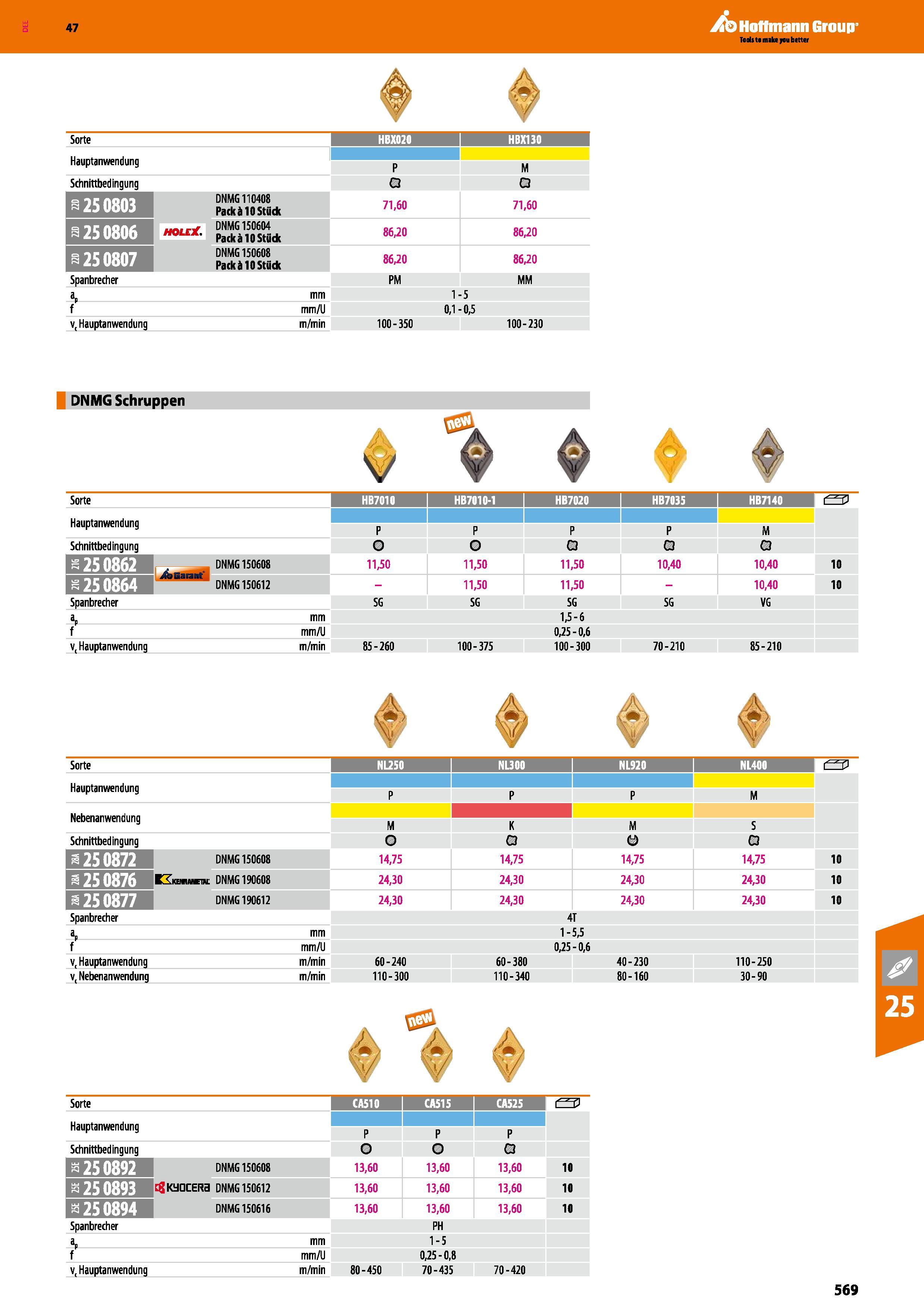 569 HBX020 HBX130 1 Hauptanwendung P M Schnittbedingung G Q M DNMG 110408 Packä 10 Stück 71,60 71,60 250806 „ y DNMG 150604 mLL Packä 10 Stück 86,20 Каталог HOFFMANN GROUP 2016 Режущий инструмент и инструментальная оснастка для металлообрабатывающего промышленного оборудования 47 версия издания Стр. 569 DEU