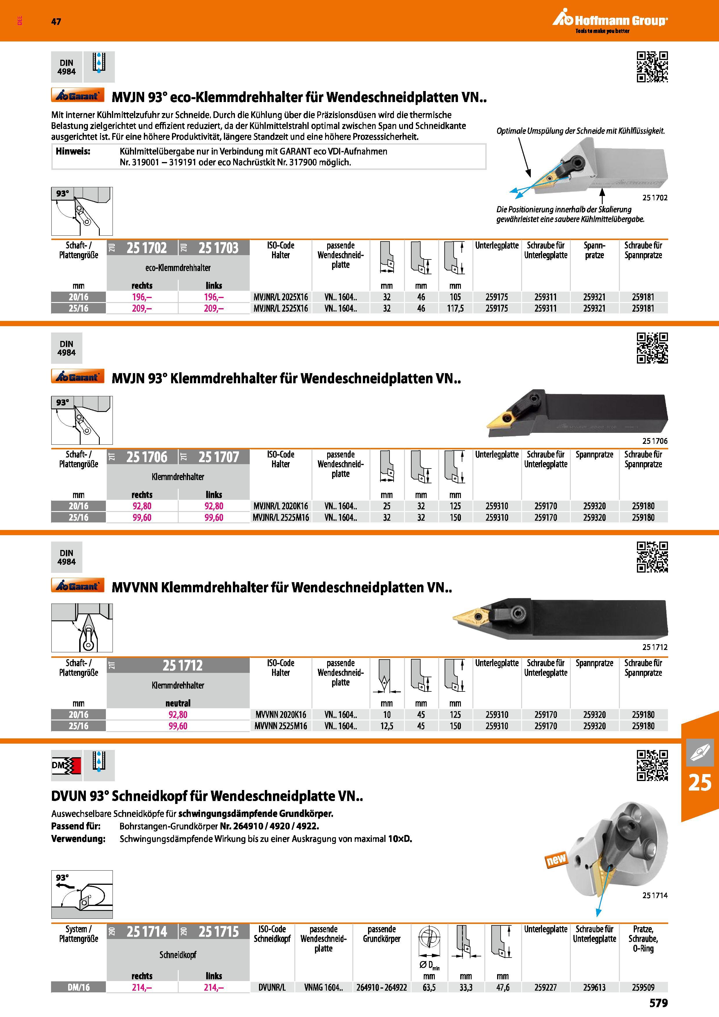 579 MVJN 93° eco-Klemmdrehhalter für Wendeschneidplatten VN Mit interner Kühlmittelzufuhr zur Schneide Durch die Kühlung über die Präzisionsdüsen wir Каталог HOFFMANN GROUP 2016 Режущий инструмент и инструментальная оснастка для металлообрабатывающего промышленного оборудования 47 версия издания Стр. 579 DEU