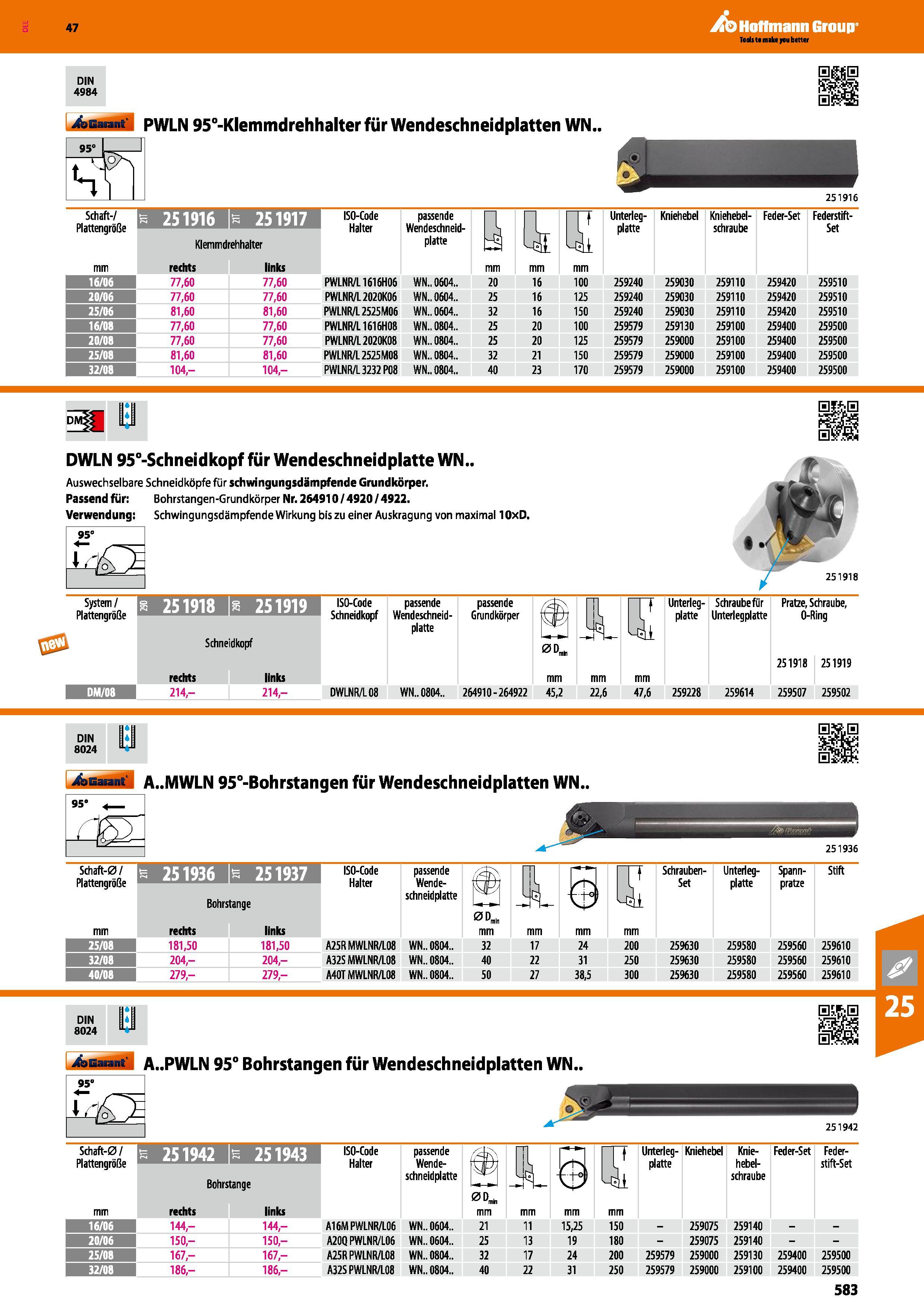 583 PWLN 95°-Klemmdrehhalter für Wendeschneidplatten WN 251916 Schaft-/ Plattengröße 251916 e 251917 ISO-Code Halter Klemmdrehhalter passende Wendesc Каталог HOFFMANN GROUP 2016 Режущий инструмент и инструментальная оснастка для металлообрабатывающего промышленного оборудования 47 версия издания Стр. 583 DEU