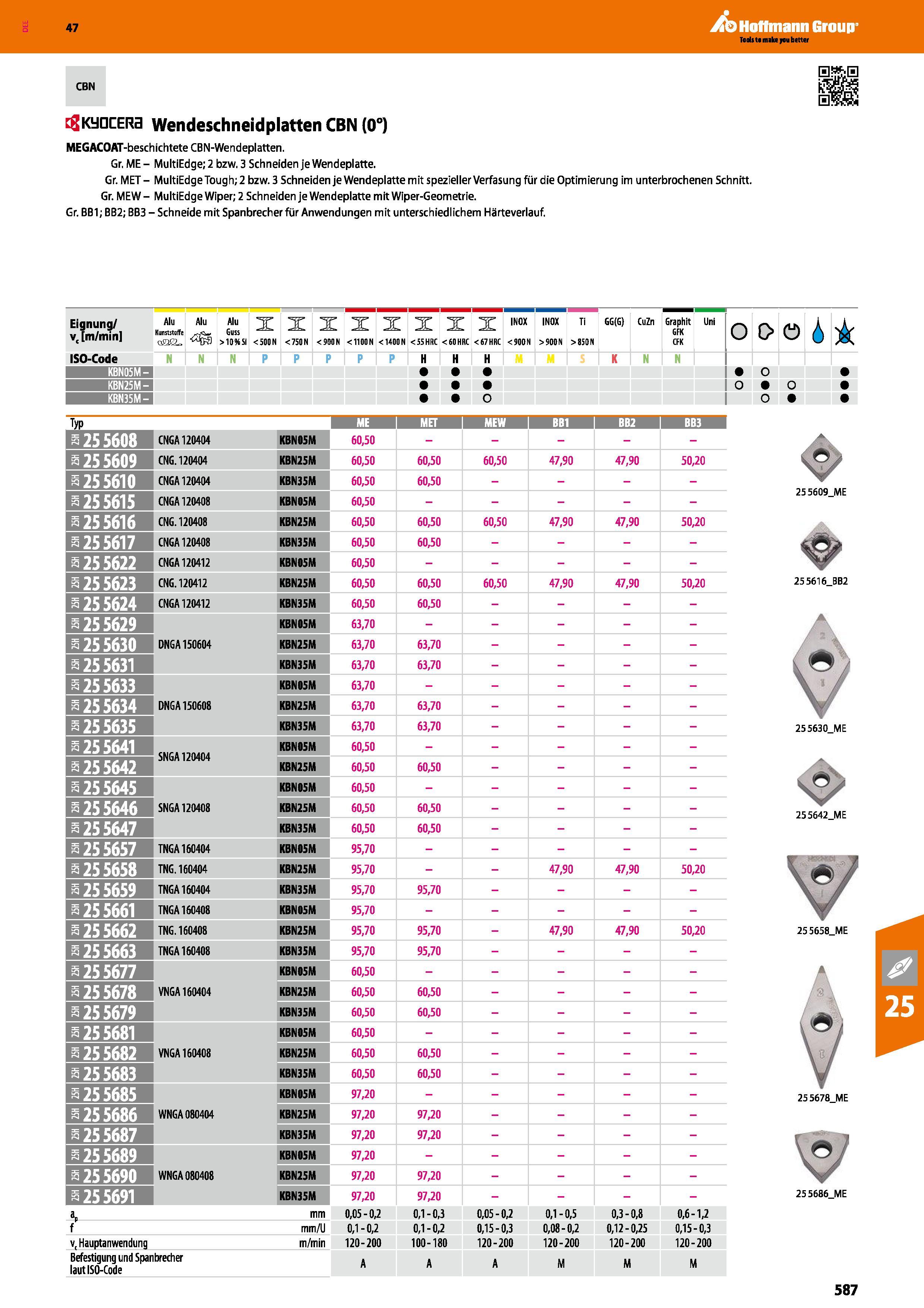 587 Wendeschneidplatten CBN (0°) MEGACOAT-beschichteteCBN-Wendeplatten Gr, ME MultiEdge; 2 bzw 3 Schneiden je Wendeplatte Gr MET MultiEdge Tough; 2 b Каталог HOFFMANN GROUP 2016 Режущий инструмент и инструментальная оснастка для металлообрабатывающего промышленного оборудования 47 версия издания Стр. 587 DEU