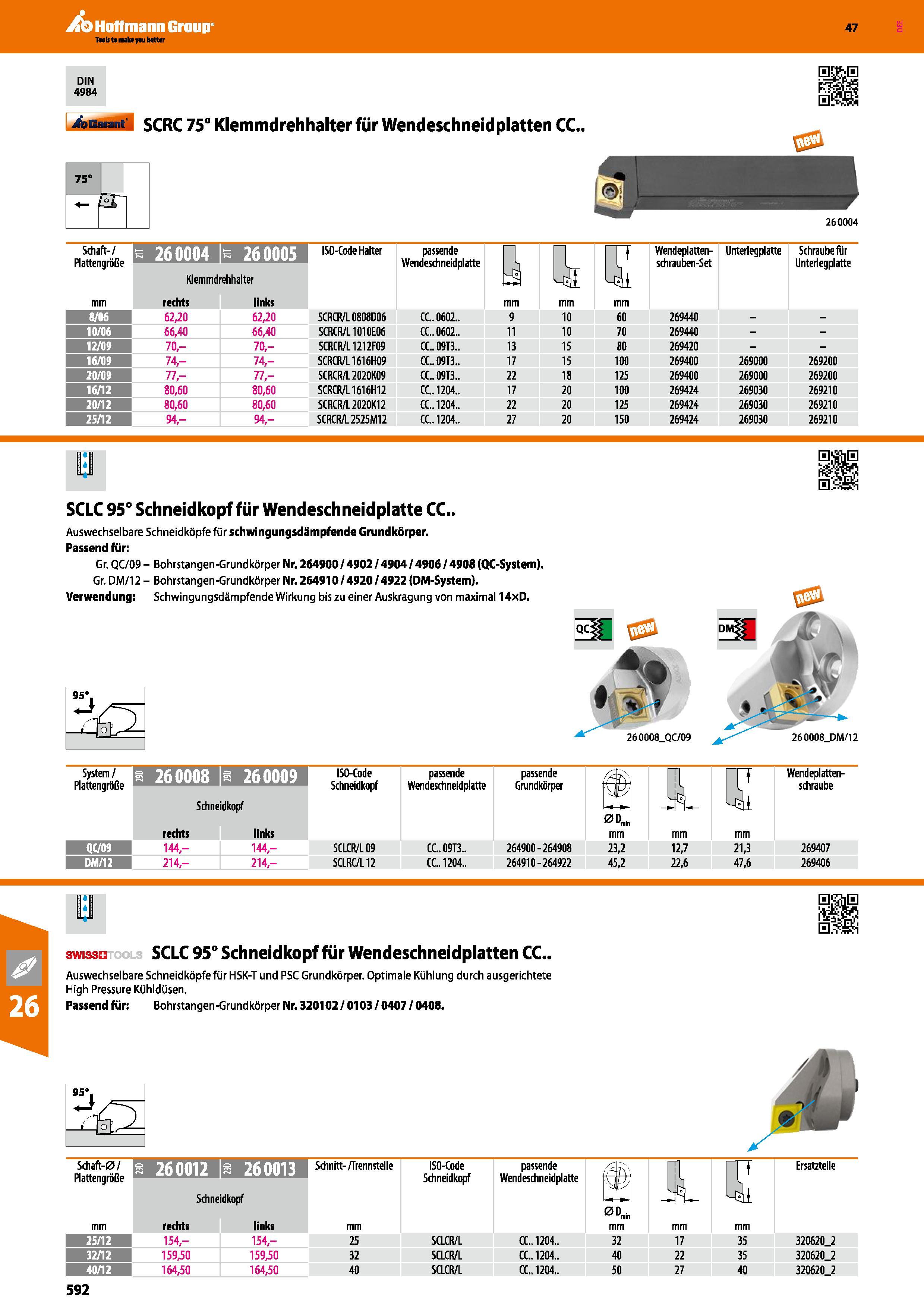 592 SCRC 75° Klemmdrehhalter für Wendeschneidplatten CC 75° 260004 Schaft-/ Plattengröße 260004 N 26 Klemmdrehhalter fiTTTT ISO-Code Halter passende Каталог HOFFMANN GROUP 2016 Режущий инструмент и инструментальная оснастка для металлообрабатывающего промышленного оборудования 47 версия издания Стр. 592 DEU