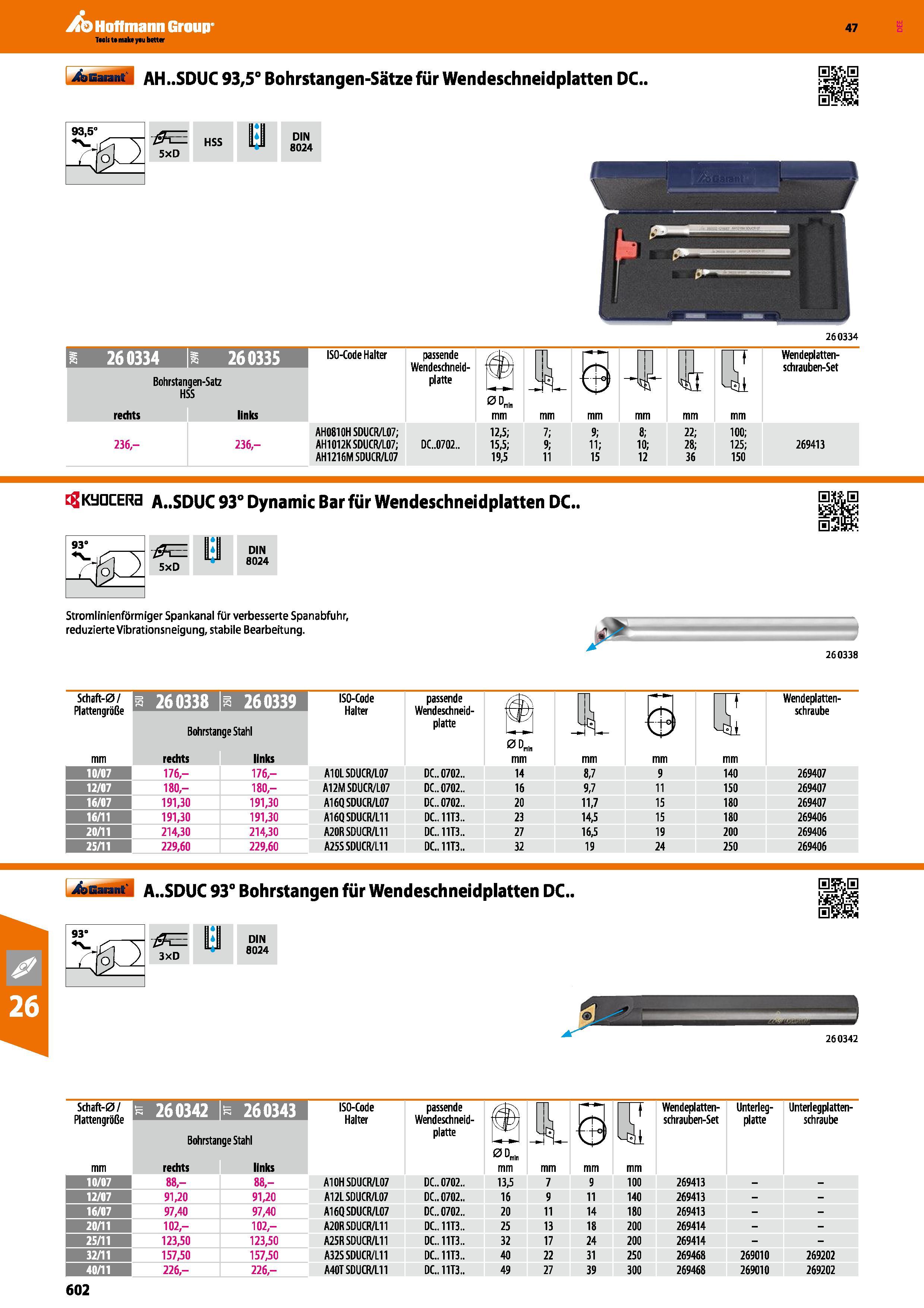 602 260334 S 260334 S 260335 ISO-Code Halter passende Wendeschneid- platte Bohrstangen-Satz HSS redits links 236,- 236,- AH0810H SDUCR/L07; AH1012KSD Каталог HOFFMANN GROUP 2016 Режущий инструмент и инструментальная оснастка для металлообрабатывающего промышленного оборудования 47 версия издания Стр. 602 DEU