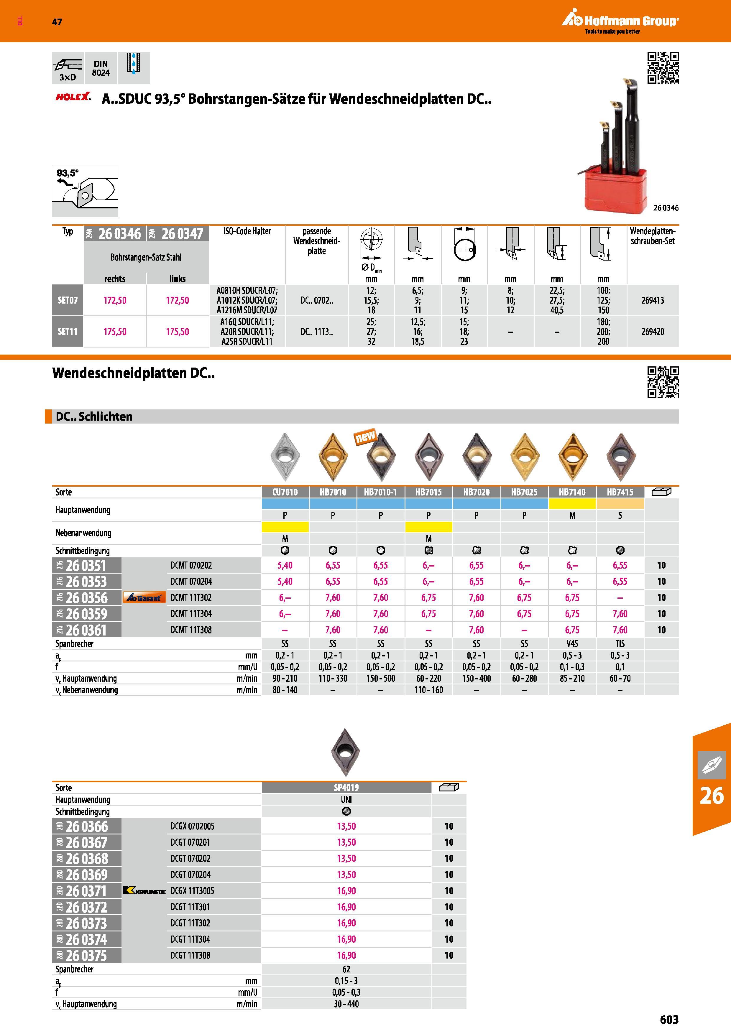 603 A SDUC 93,5° Bohrstangen-Sätze für Wendeschneidplatten DC 93,5° 260346 mimiwmm ISO-Code Halter Bohrstangen-Satz Stahl passende Wendeschneid- plat Каталог HOFFMANN GROUP 2016 Режущий инструмент и инструментальная оснастка для металлообрабатывающего промышленного оборудования 47 версия издания Стр. 603 DEU