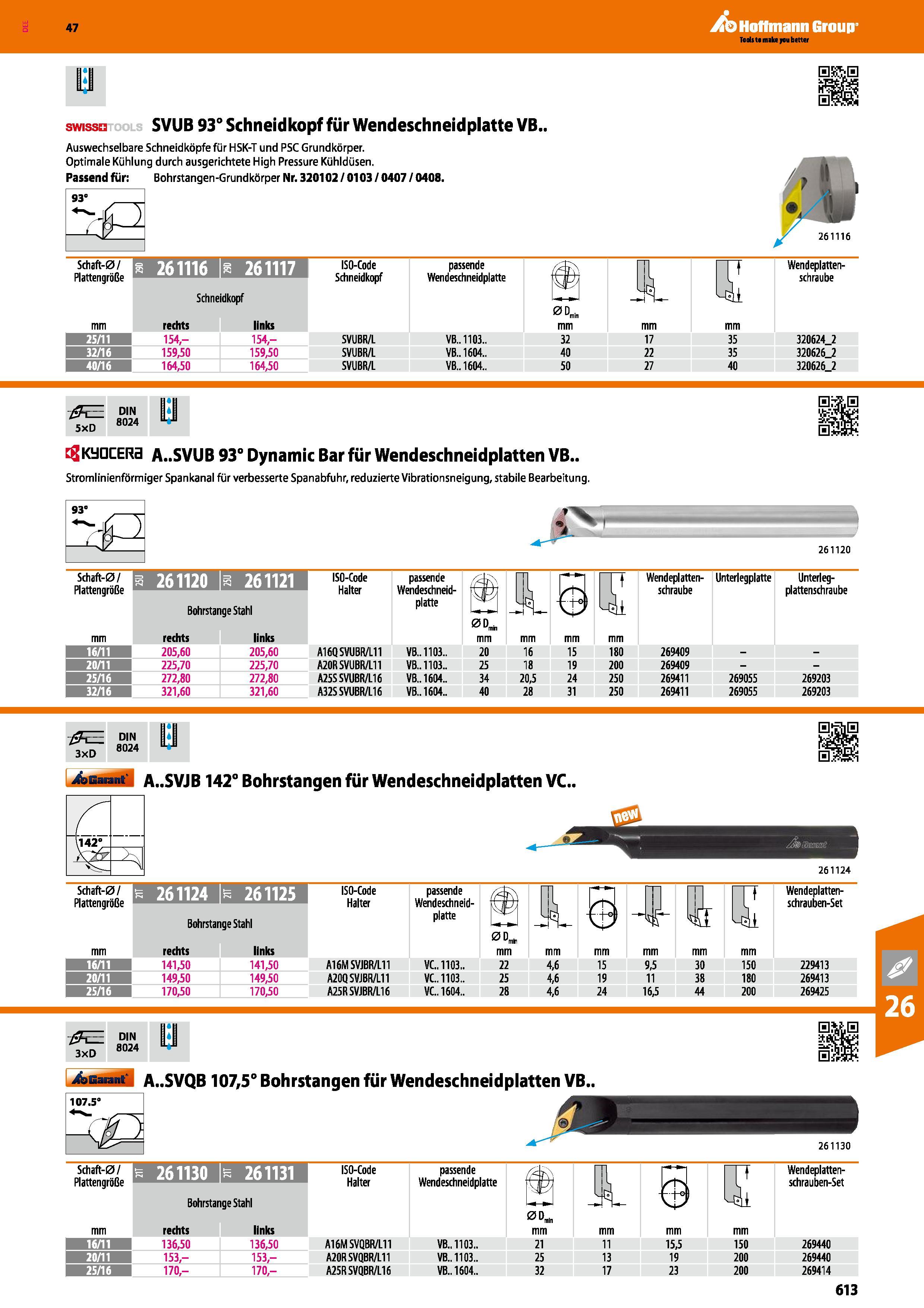 613 SVUB 93° Schneidkopf für Wendeschneidplatte VB Auswechselbare Schneidköpfe für HSK-T und PSC Grundkörper Optimale Kühlung durch ausgerichtete Mig Каталог HOFFMANN GROUP 2016 Режущий инструмент и инструментальная оснастка для металлообрабатывающего промышленного оборудования 47 версия издания Стр. 613 DEU