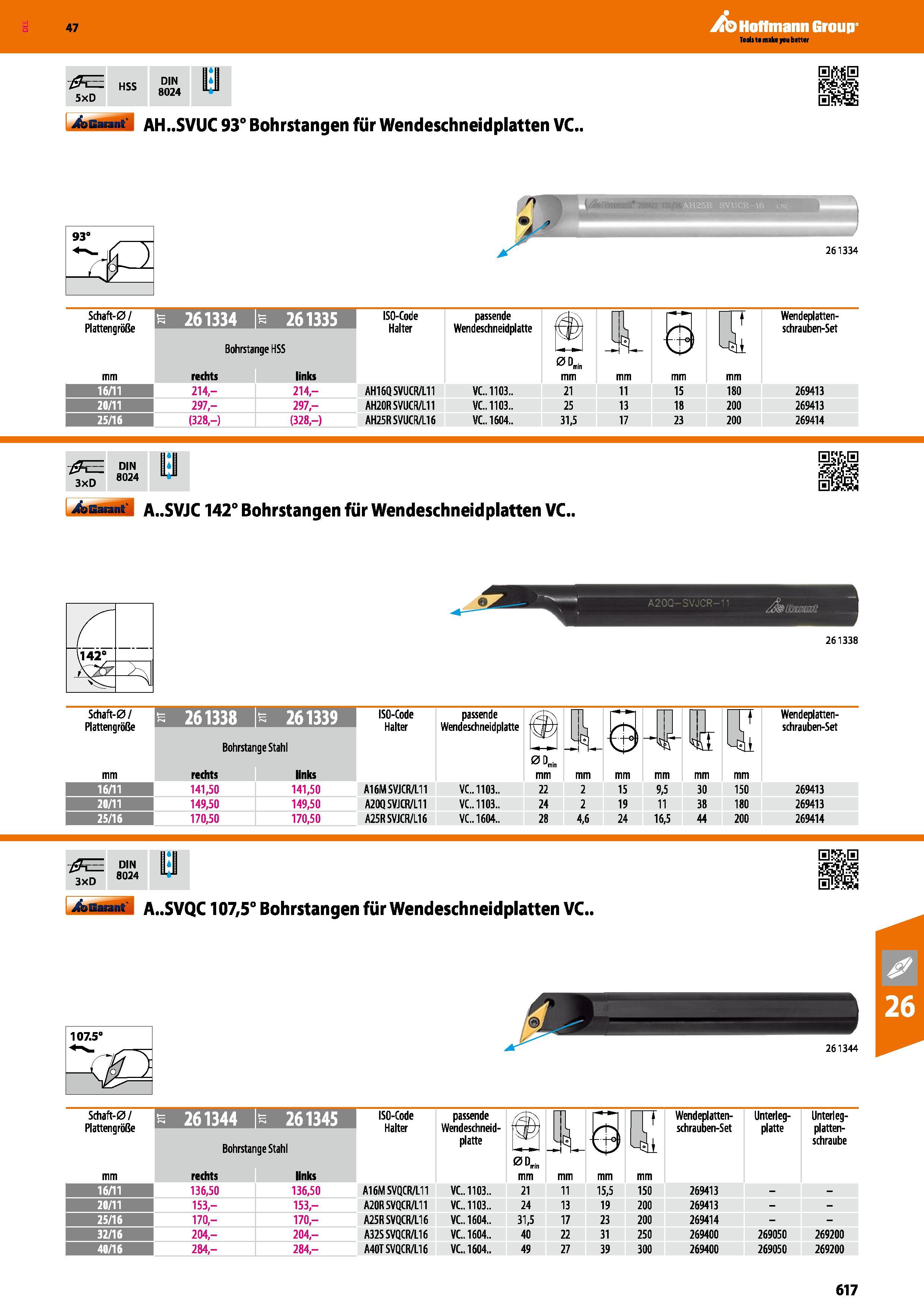 617 Garant AH SVUC 93° Bohrstangen für Wendeschneidplatten VC 93° 261334 Schaft-0/ Plattengröße sms 261335 Bohrstange HSS mm rcchts links 16/11 214,- Каталог HOFFMANN GROUP 2016 Режущий инструмент и инструментальная оснастка для металлообрабатывающего промышленного оборудования 47 версия издания Стр. 617 DEU