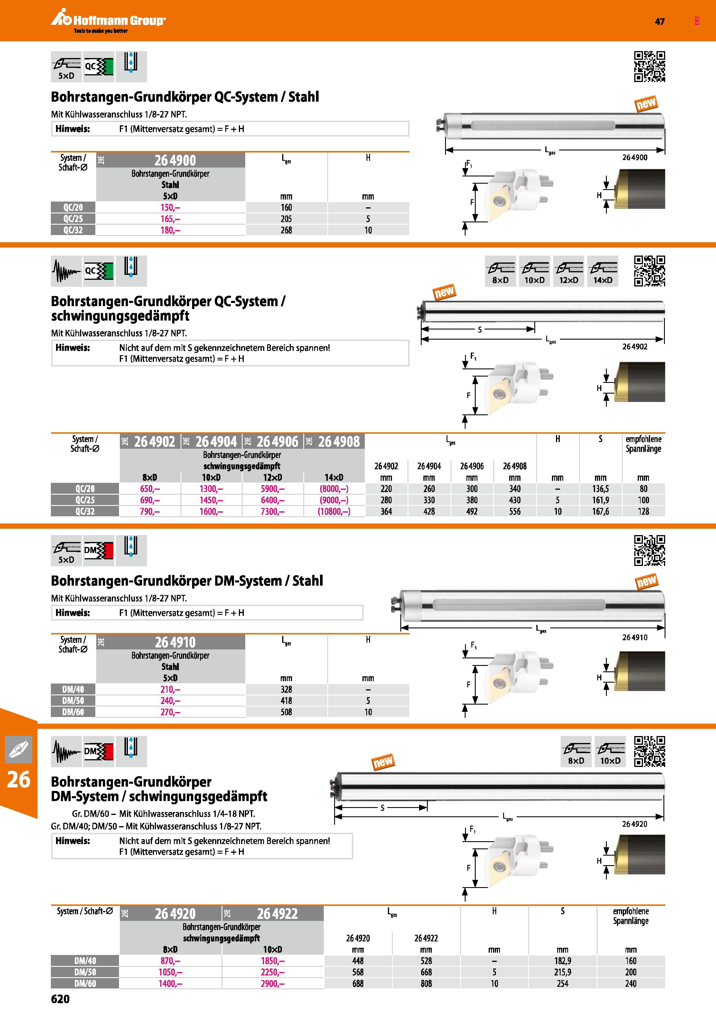 620 Bohrstangen-Grundkörper QC-System / Stahl Mit Kühlwasseranschluss 1/8-27 NPT Hinweis F1 (Mittenversatz gesamt) = F + H tf- System / Schaft-0 a 26 Каталог HOFFMANN GROUP 2016 Режущий инструмент и инструментальная оснастка для металлообрабатывающего промышленного оборудования 47 версия издания Стр. 620 DEU