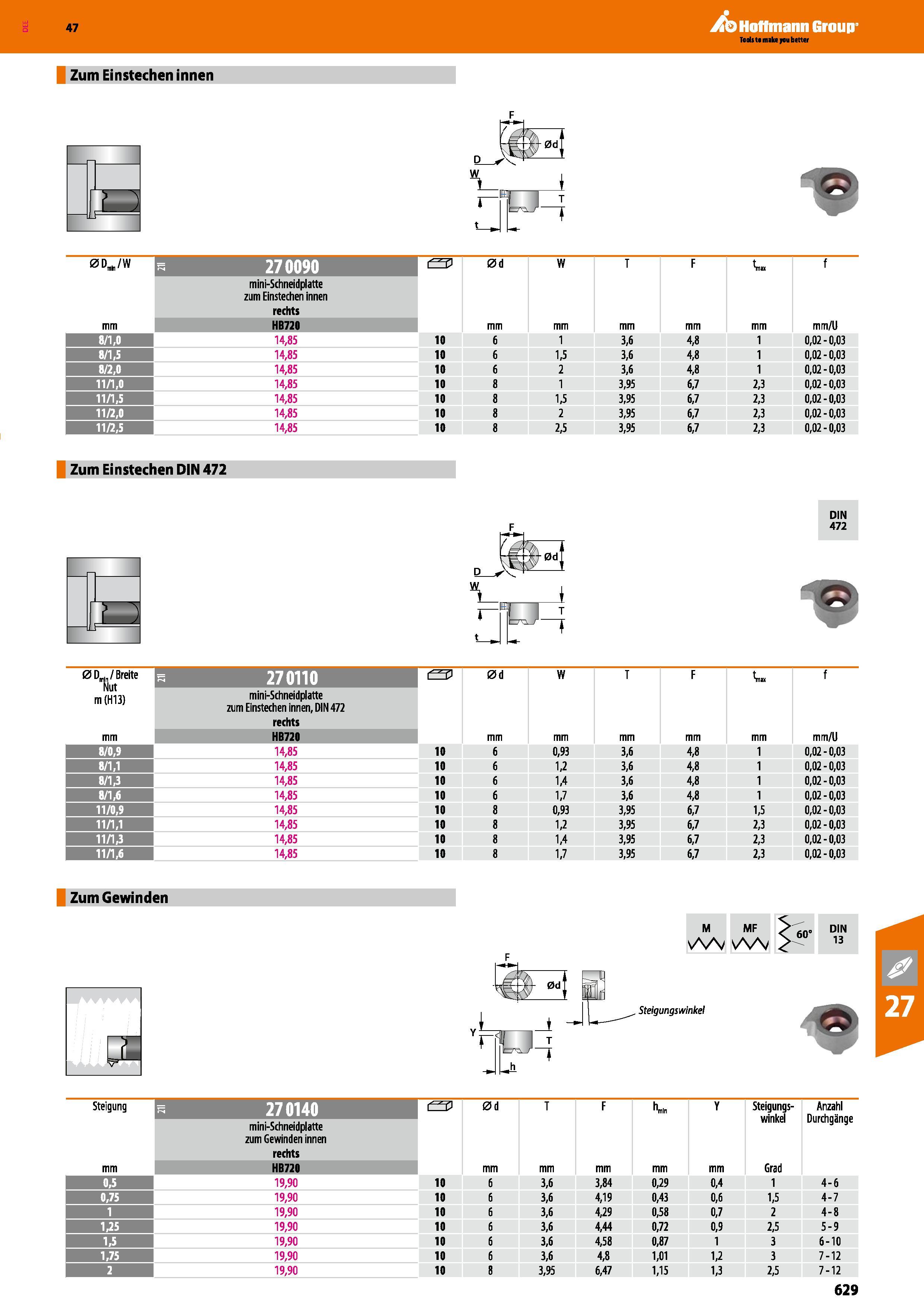 629 Katalog 47 Hoffmann Group Zum Einstechen innen 0D/W 270090 0d mm W mm T mm F mm f mm/U mini-Schneidplatte zum Einstechen innen rechts mm HB720 8/ Каталог HOFFMANN GROUP 2016 Режущий инструмент и инструментальная оснастка для металлообрабатывающего промышленного оборудования 47 версия издания Стр. 629 DEU