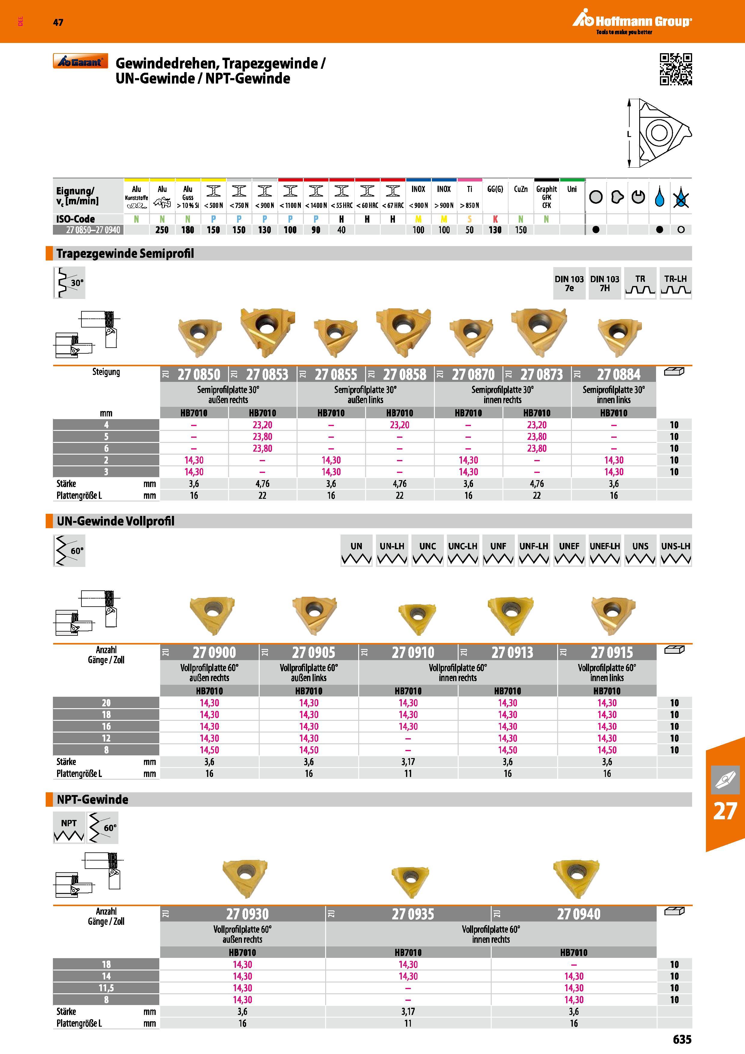 635 Katalog 47 Hoffmann Group Gewindedrehen Trapezgewinde/ UN-Gewinde / NPT-Gewinde Eignung v, m/min Alu Kunststoffe osa Alu < 03 Alu Guss > 10 Si X Каталог HOFFMANN GROUP 2016 Режущий инструмент и инструментальная оснастка для металлообрабатывающего промышленного оборудования 47 версия издания Стр. 635 DEU