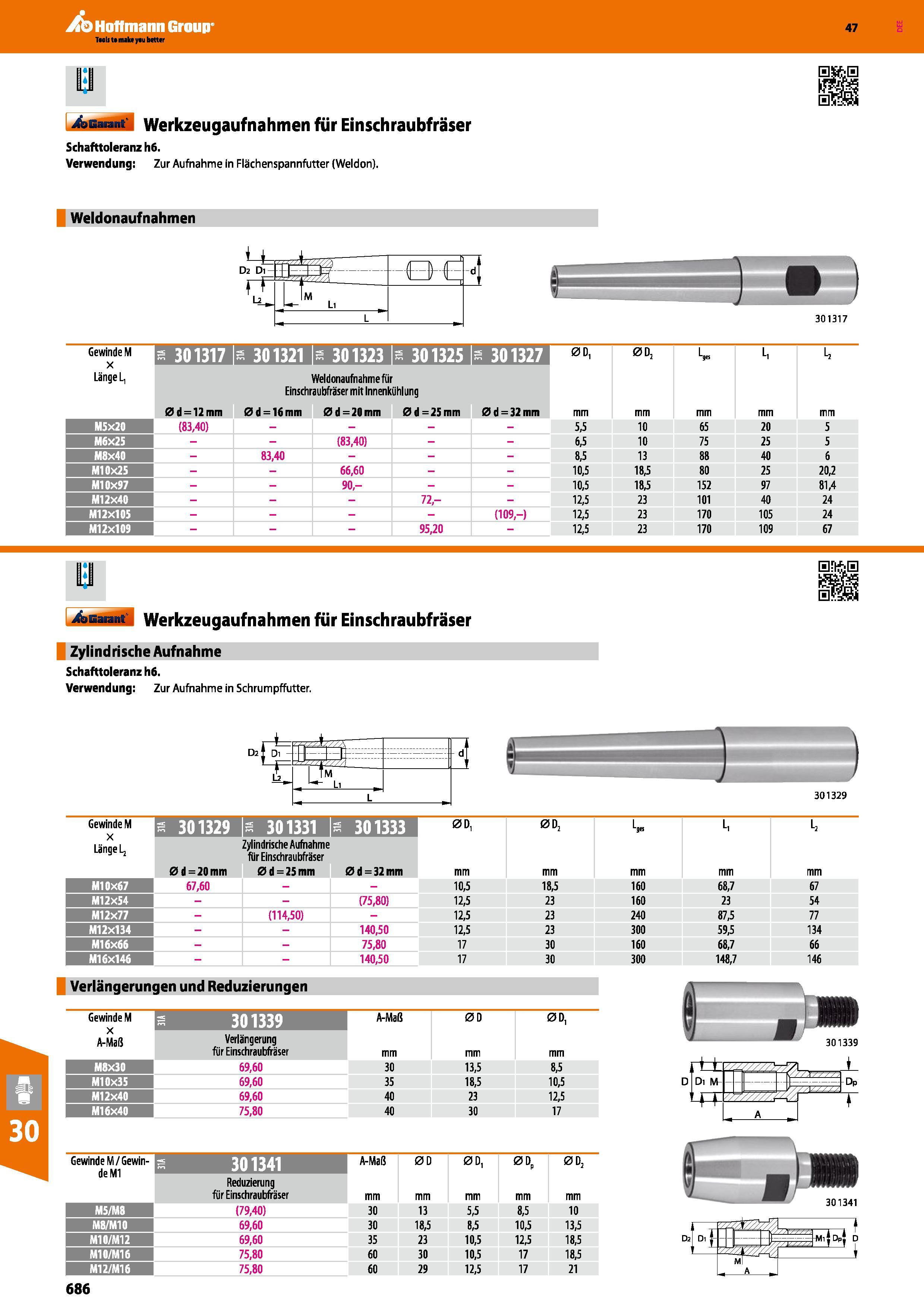 686 Werkzeugaufnahmen für Einschraubfräser Schafttoleranz h6 Verwendung; Zur Aufnahme in Flächenspannfutter (Weldon) Weldonaufnahmen 1 D2 Di- ( H- -d Каталог HOFFMANN GROUP 2016 Режущий инструмент и инструментальная оснастка для металлообрабатывающего промышленного оборудования 47 версия издания Стр. 686 DEU