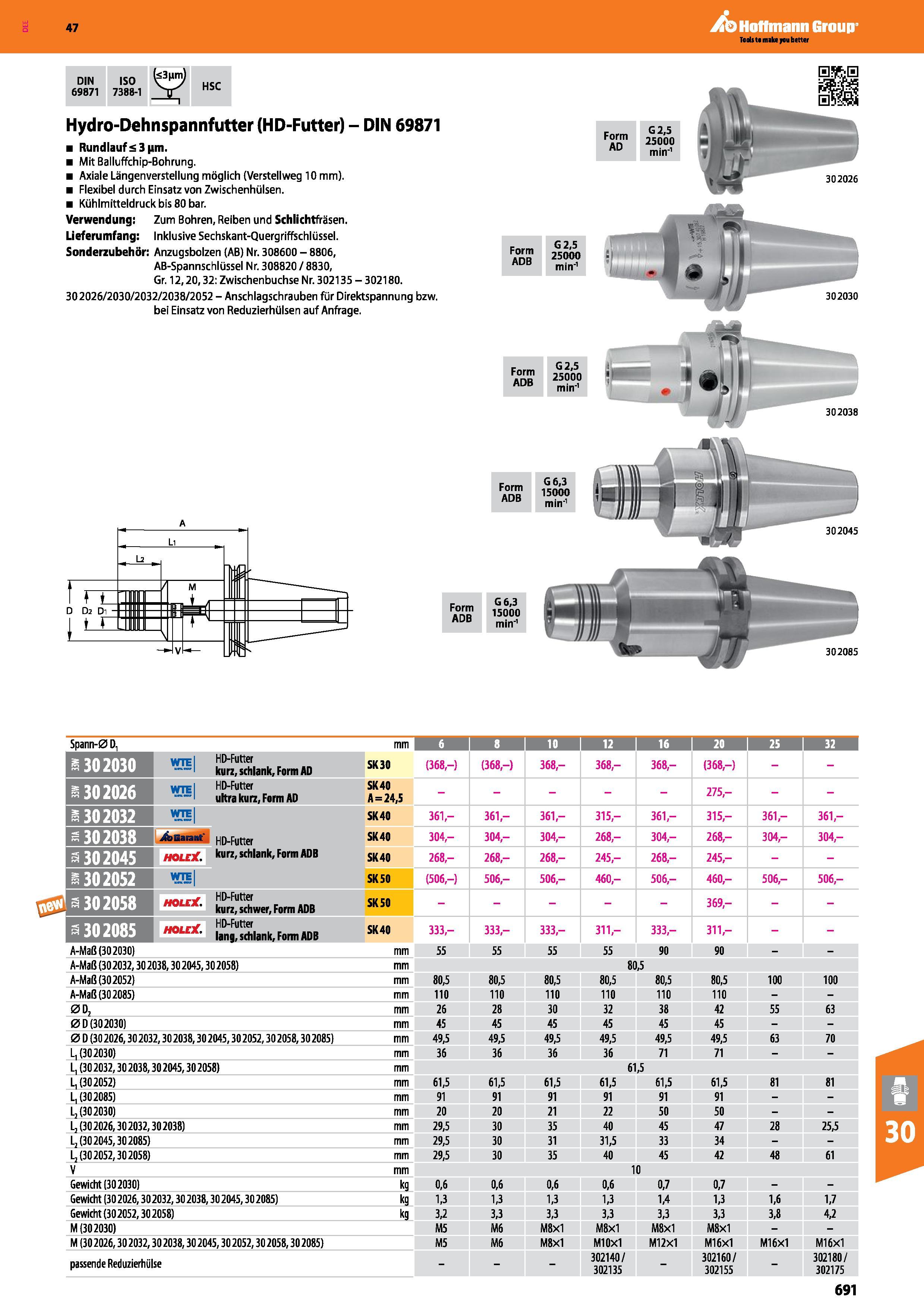691 Hydro-Dehnspannfutter (HD-Futter) DIN 69871 Rundlauf 3 im Mit Balluffchip-Bohrung Axiale Längenverstellung möglich (Verstellweg 10 mm) Flexibel d Каталог HOFFMANN GROUP 2016 Режущий инструмент и инструментальная оснастка для металлообрабатывающего промышленного оборудования 47 версия издания Стр. 691 DEU